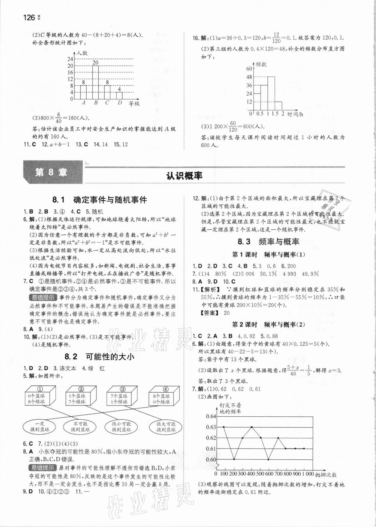 2021年一本同步訓(xùn)練八年級初中數(shù)學(xué)下冊蘇科版 參考答案第4頁