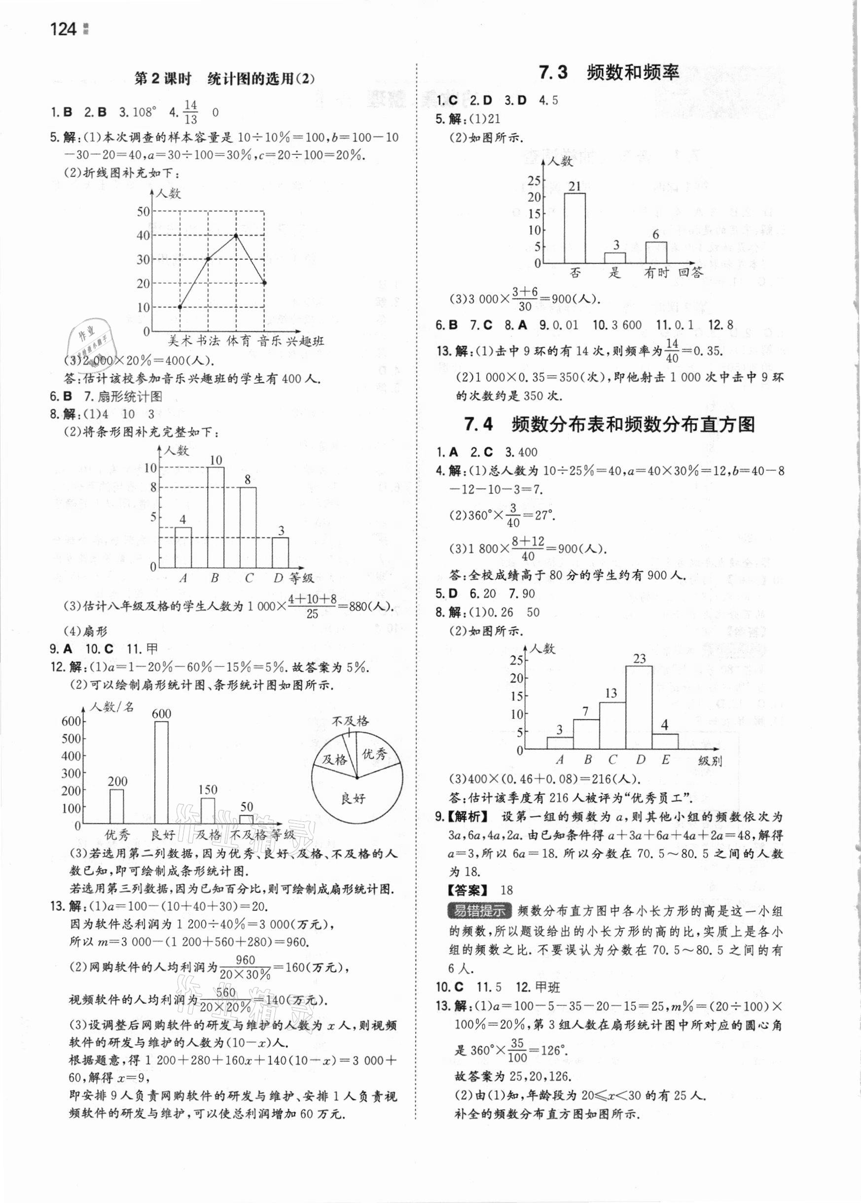 2021年一本同步訓練八年級初中數(shù)學下冊蘇科版 參考答案第2頁