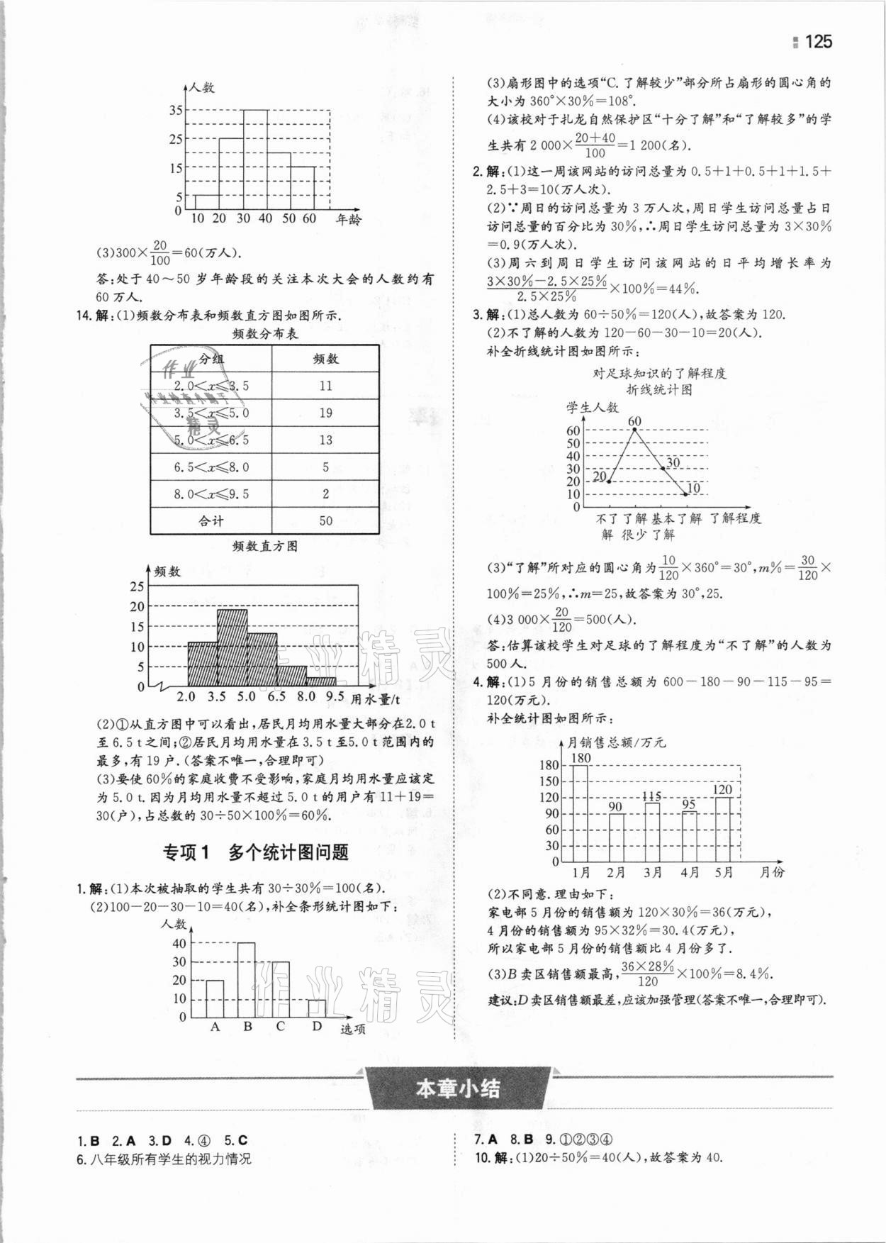 2021年一本同步訓練八年級初中數學下冊蘇科版 參考答案第3頁