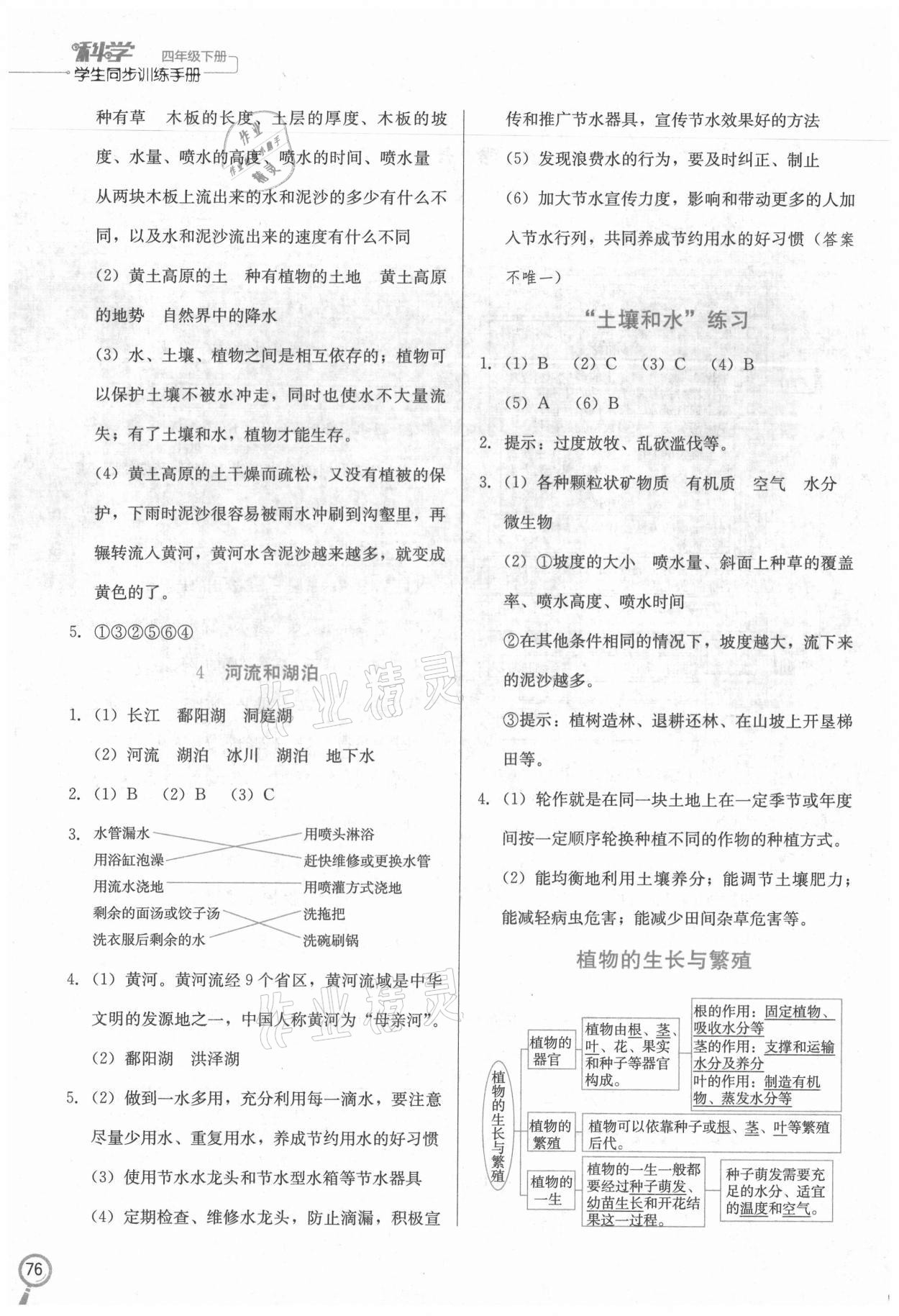 2021年科學(xué)學(xué)生同步訓(xùn)練手冊(cè)四年級(jí)下冊(cè)冀人版 第2頁