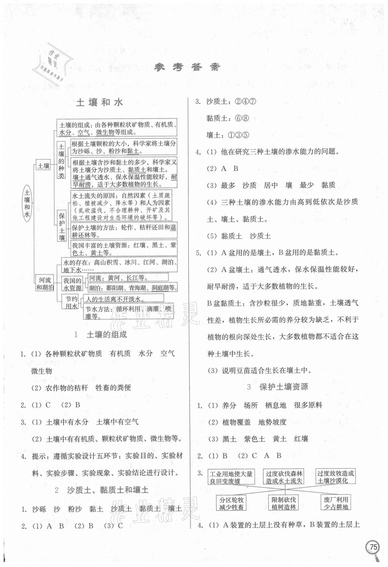 2021年科學(xué)學(xué)生同步訓(xùn)練手冊(cè)四年級(jí)下冊(cè)冀人版 第1頁(yè)