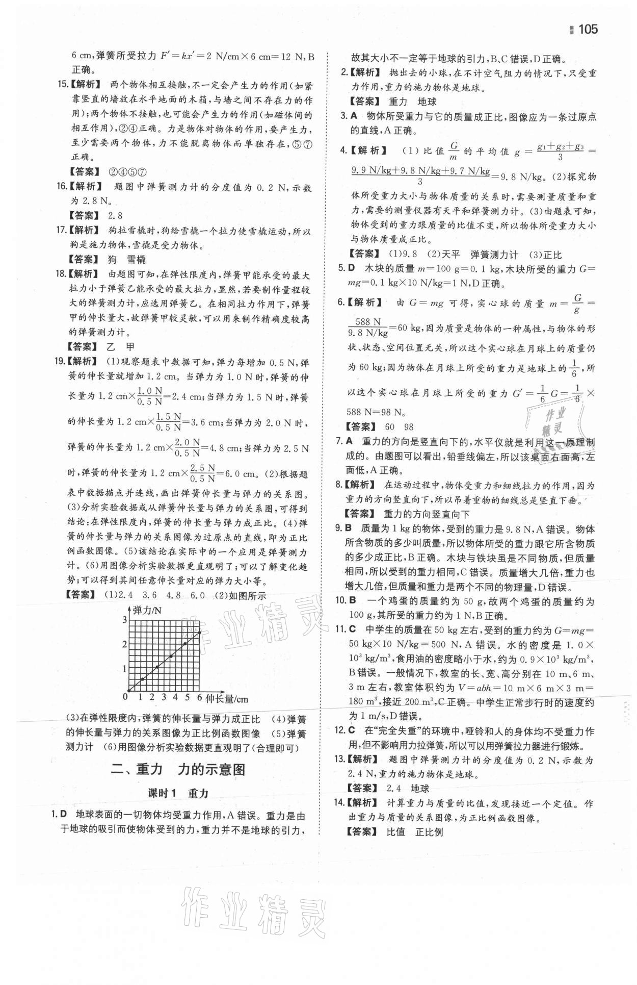 2021年一本同步訓(xùn)練八年級物理下冊蘇科版 參考答案第13頁