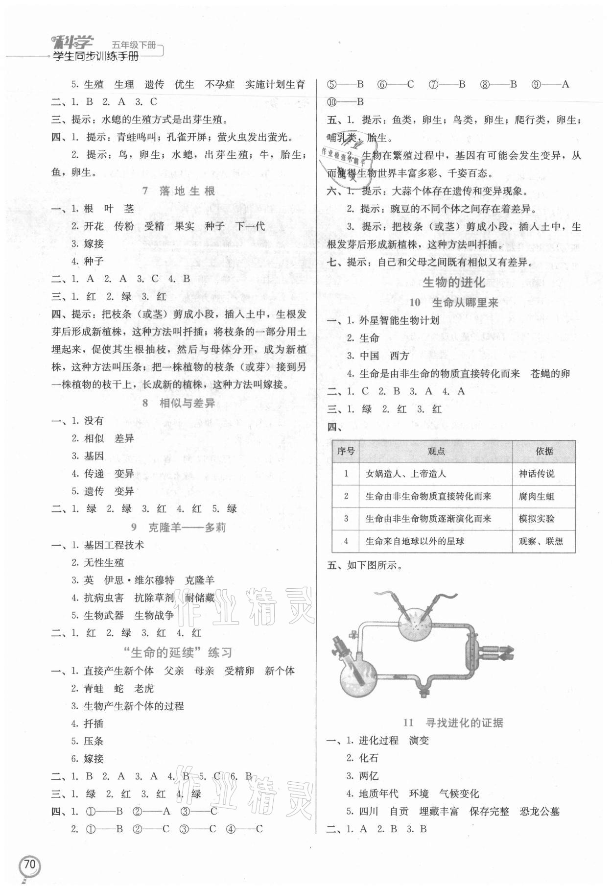 2021年科學(xué)學(xué)生同步訓(xùn)練手冊五年級下冊冀人版 第2頁