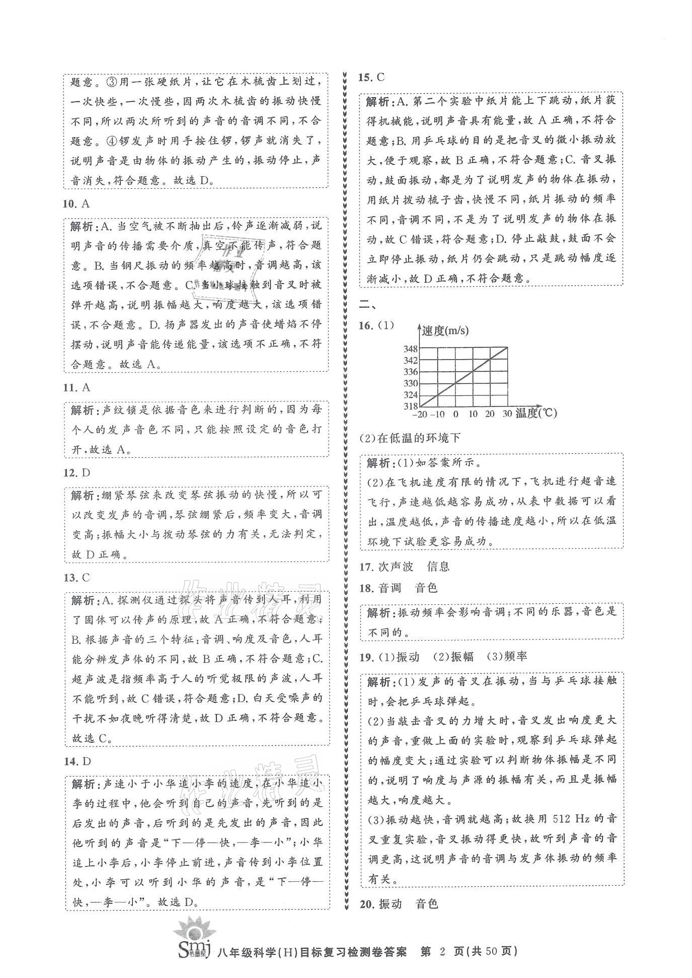 2021年目標(biāo)復(fù)習(xí)檢測(cè)卷八年級(jí)科學(xué)下冊(cè)華師大版 參考答案第2頁(yè)