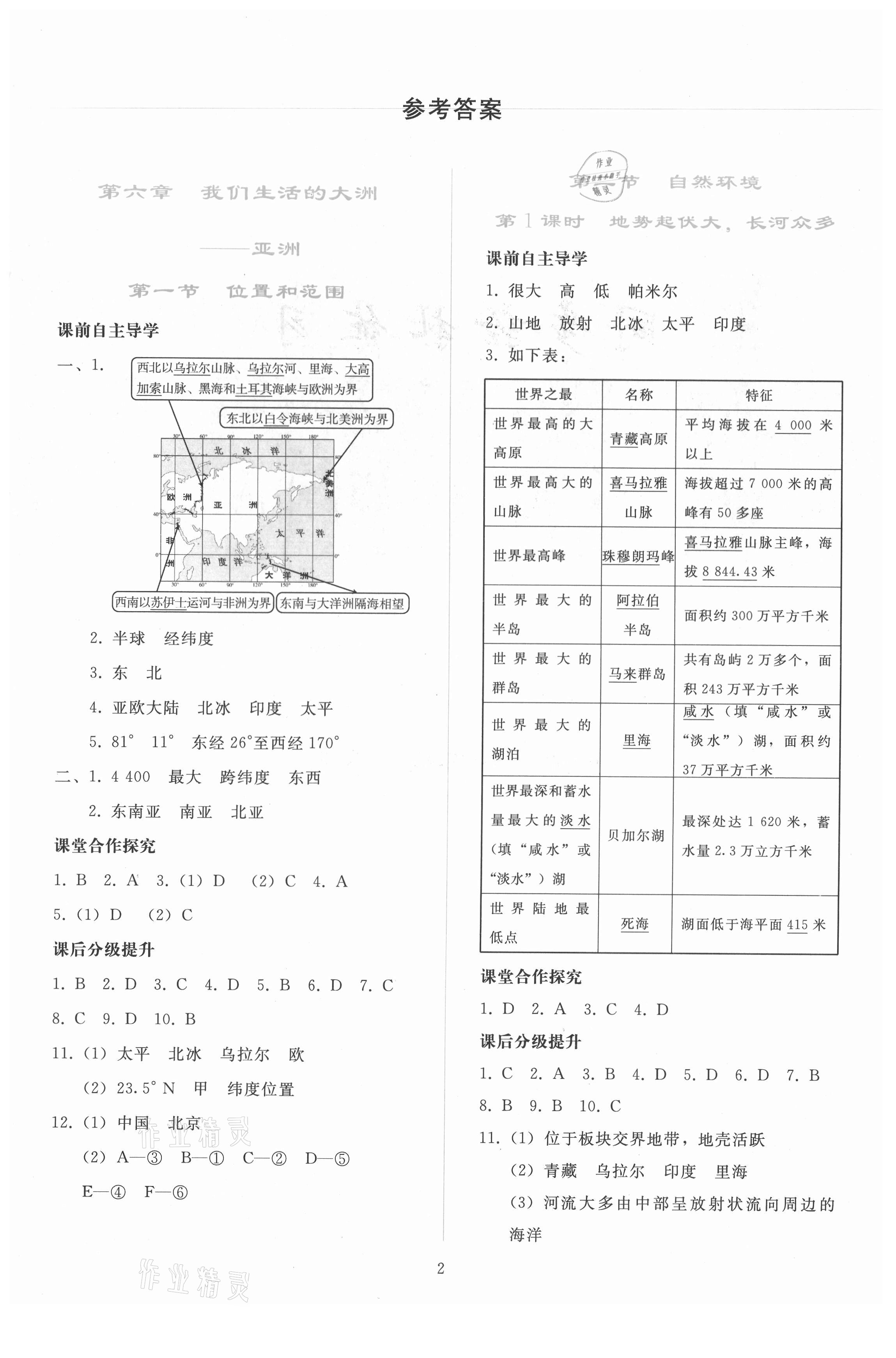 2021年同步輕松練習(xí)七年級(jí)地理下冊(cè)人教版 參考答案第1頁