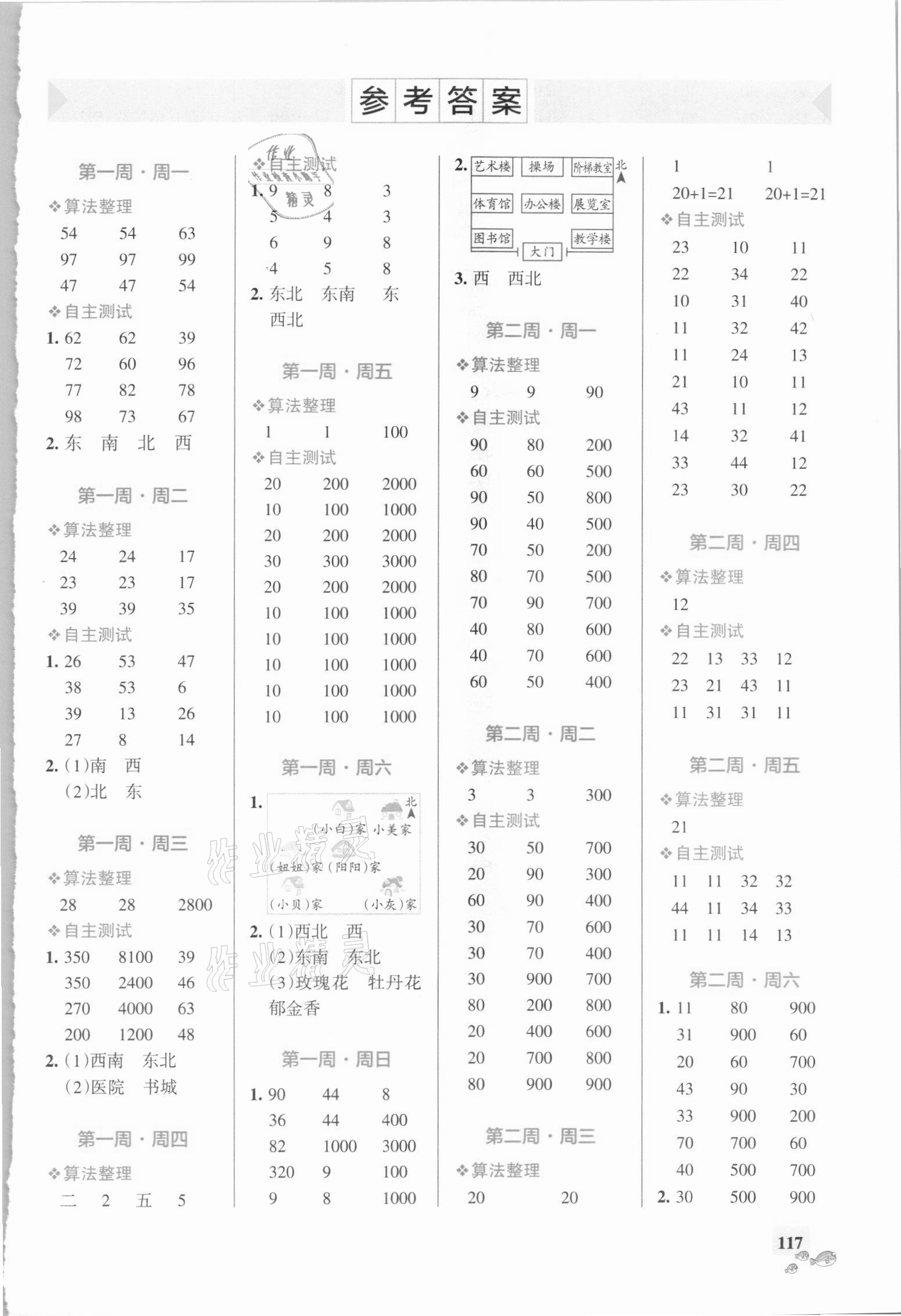 2021年小學(xué)學(xué)霸天天計(jì)算三年級(jí)數(shù)學(xué)下冊(cè)人教版 第1頁(yè)