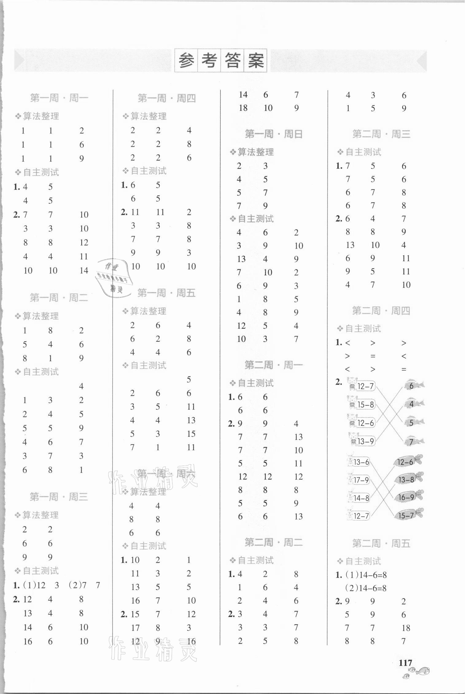 2021年小學(xué)學(xué)霸天天計(jì)算一年級數(shù)學(xué)下冊北師大版 第1頁