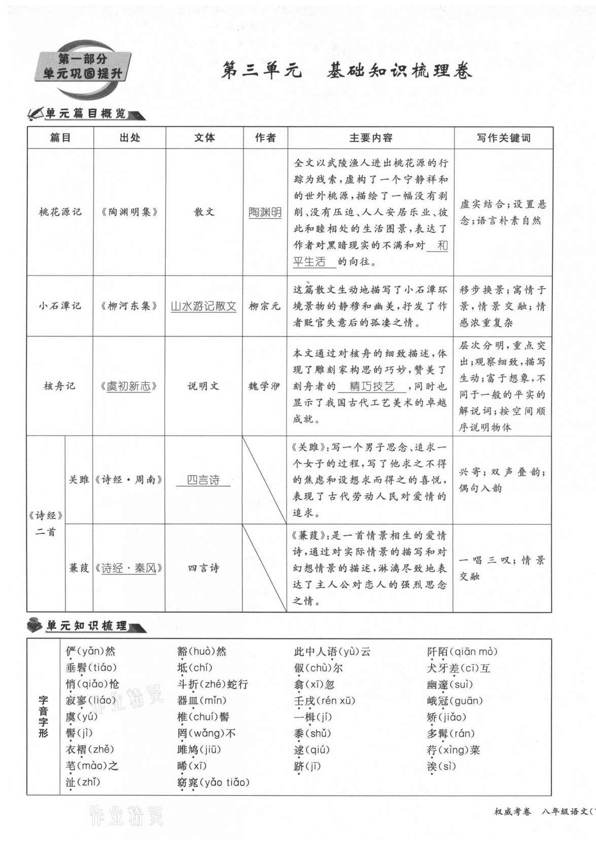 2021年權(quán)威考卷八年級(jí)語文下冊(cè)人教版 第21頁