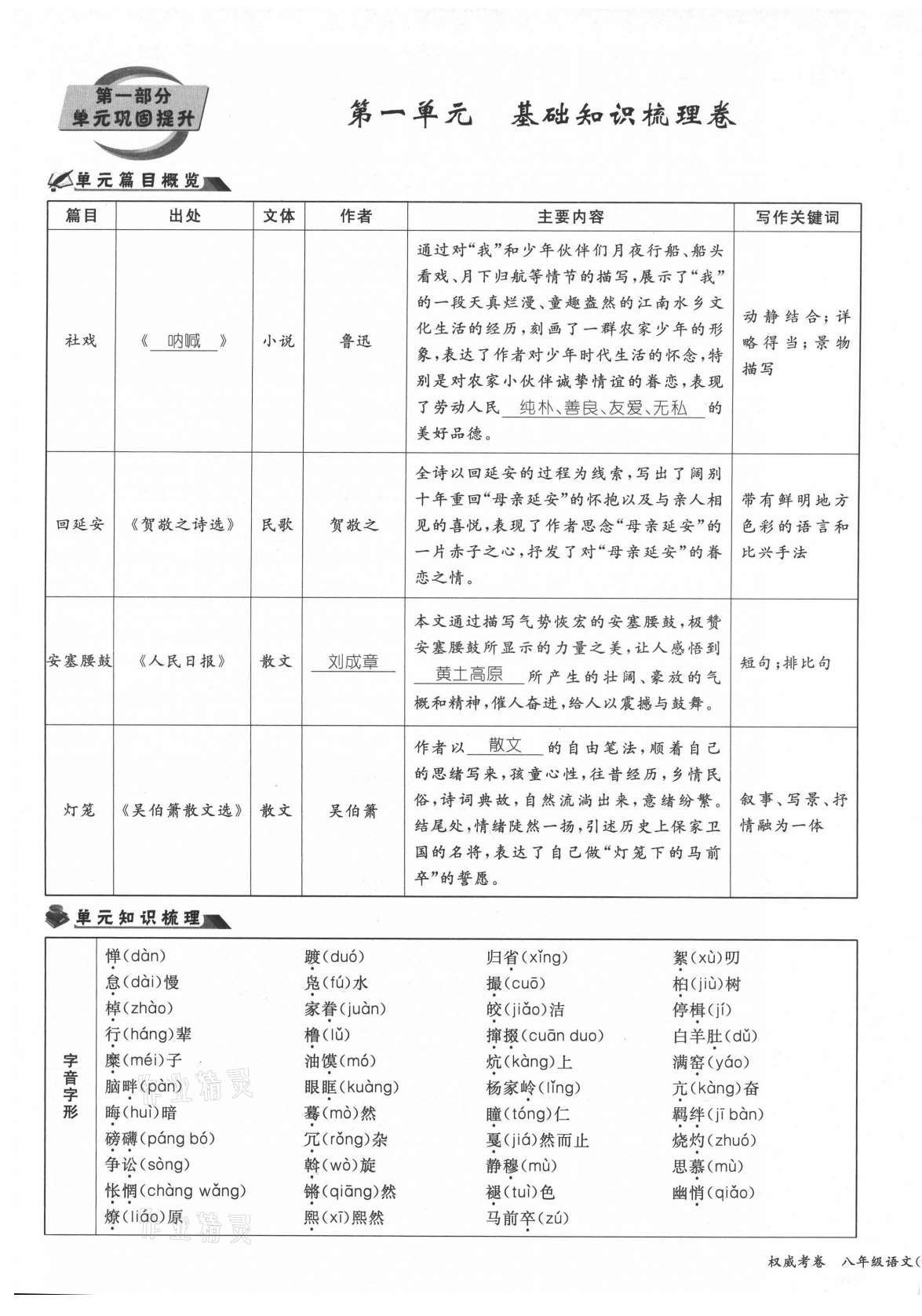 2021年权威考卷八年级语文下册人教版 第1页