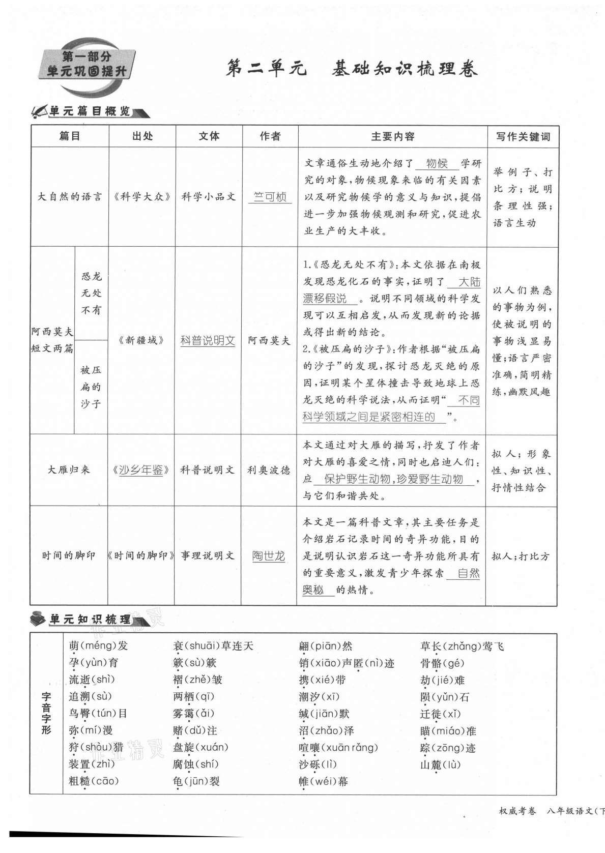 2021年权威考卷八年级语文下册人教版 第11页