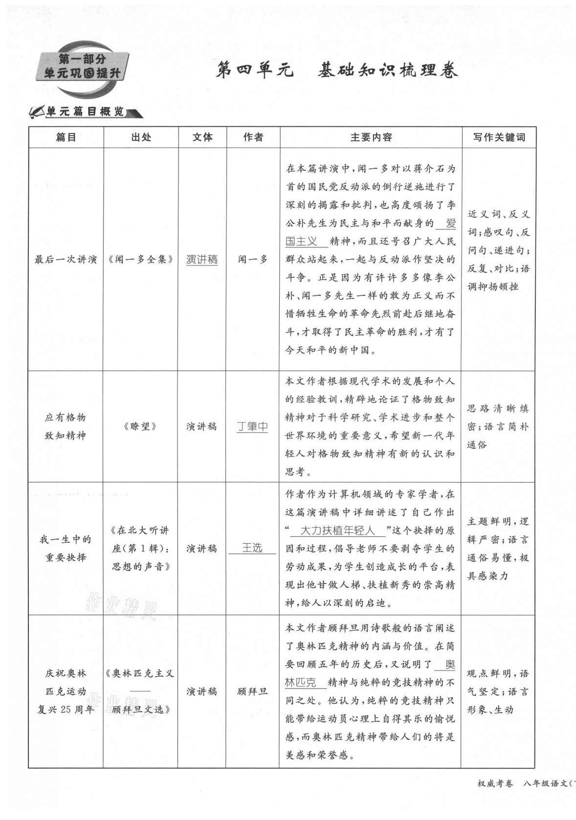 2021年权威考卷八年级语文下册人教版 第31页