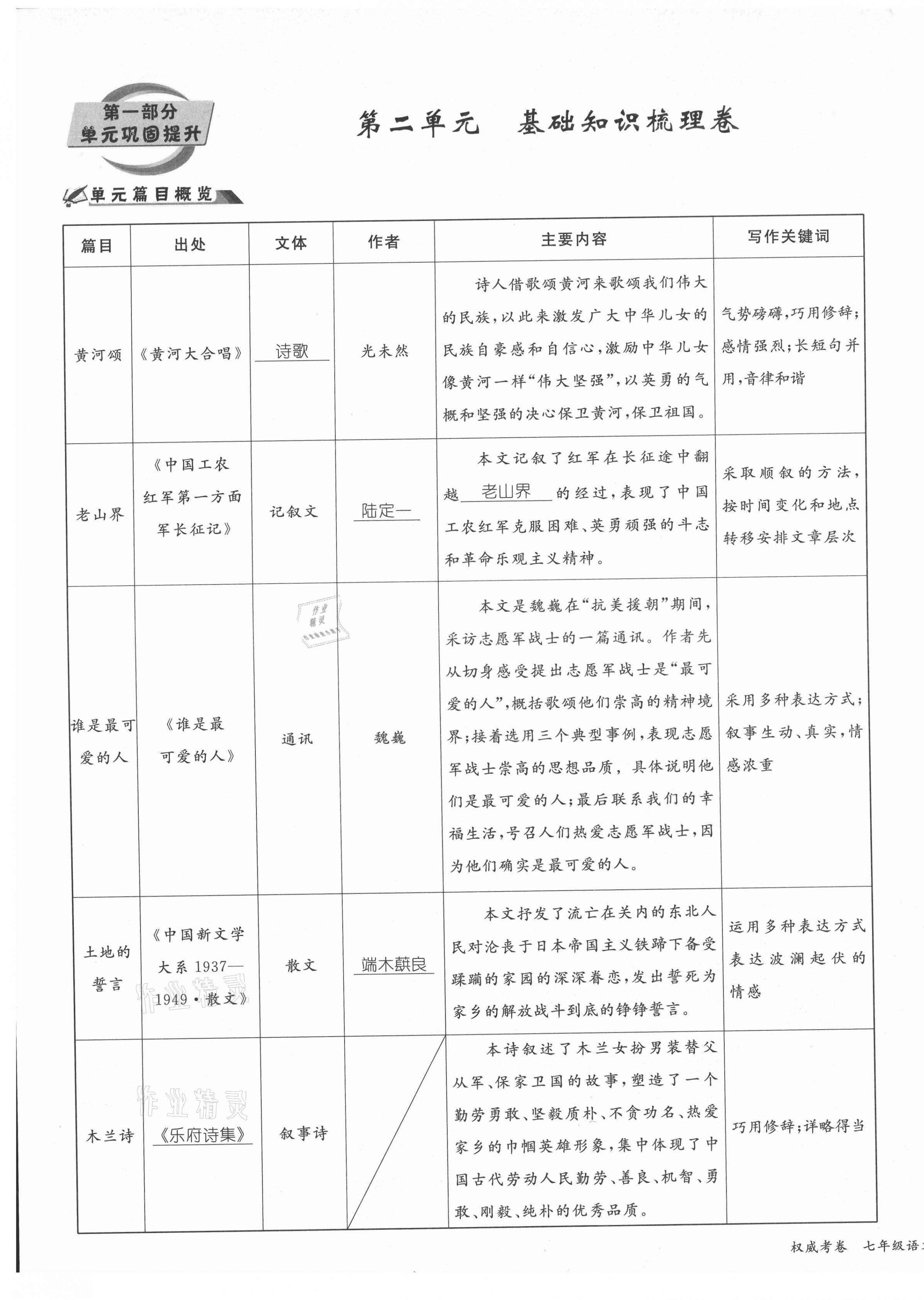 2021年權威考卷七年級語文下冊人教版 第11頁