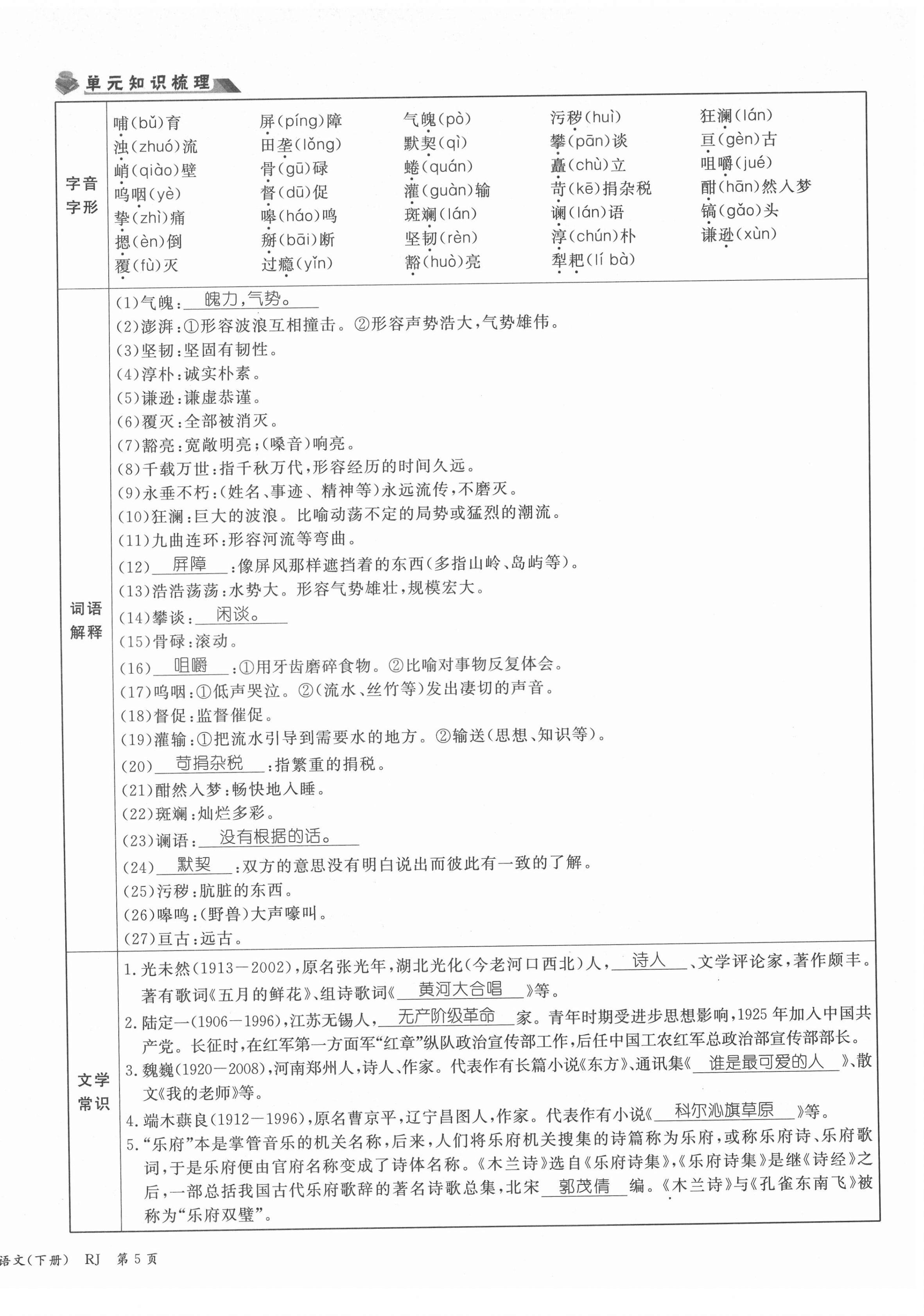 2021年权威考卷七年级语文下册人教版 第12页