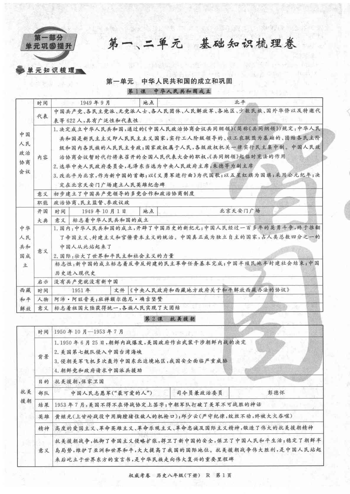 2021年权威考卷八年级历史下册人教版 第1页