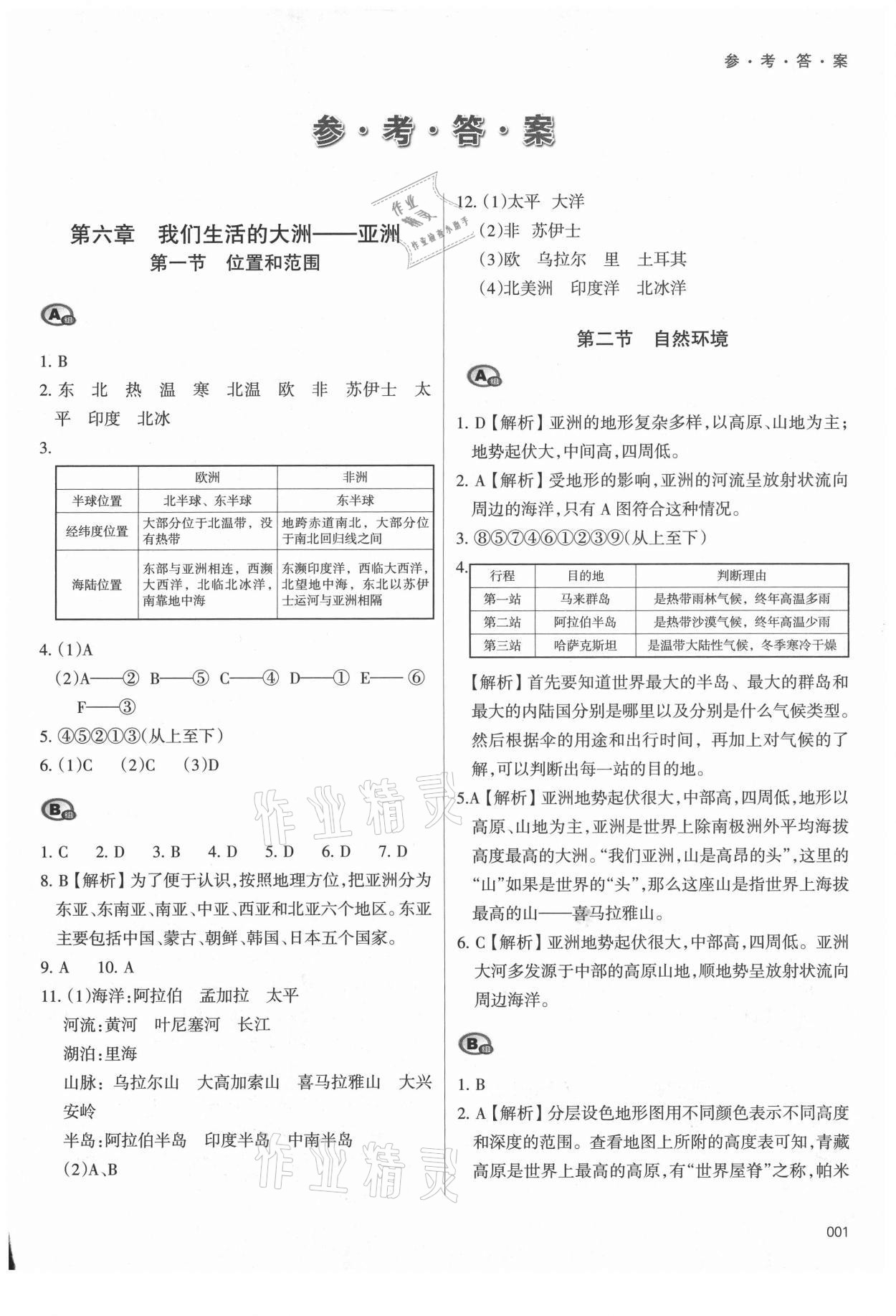 2021年學(xué)習(xí)質(zhì)量監(jiān)測七年級地理下冊人教版 第1頁