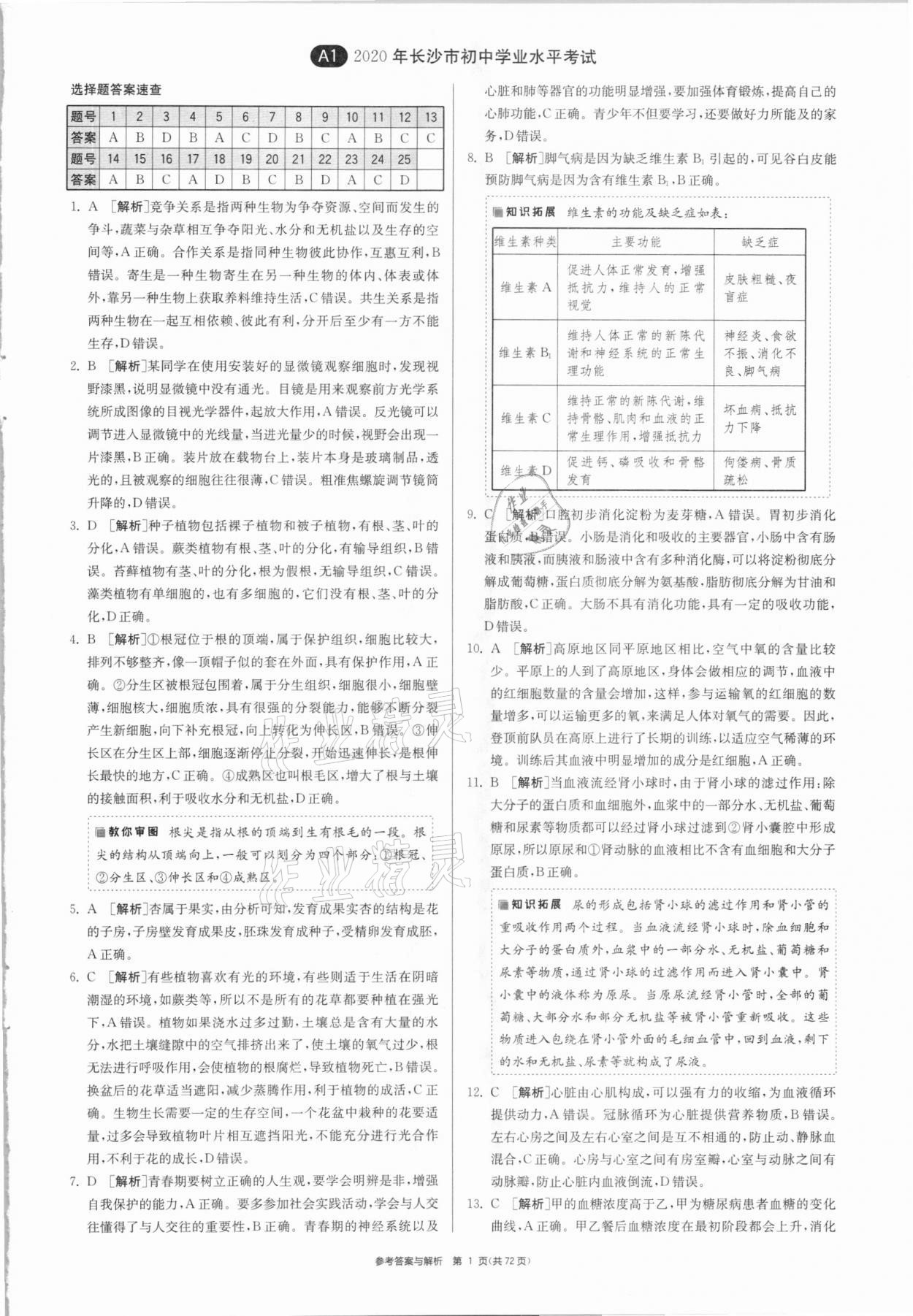 2021年春雨教育考必胜湖南省中考试卷精选生物 参考答案第1页