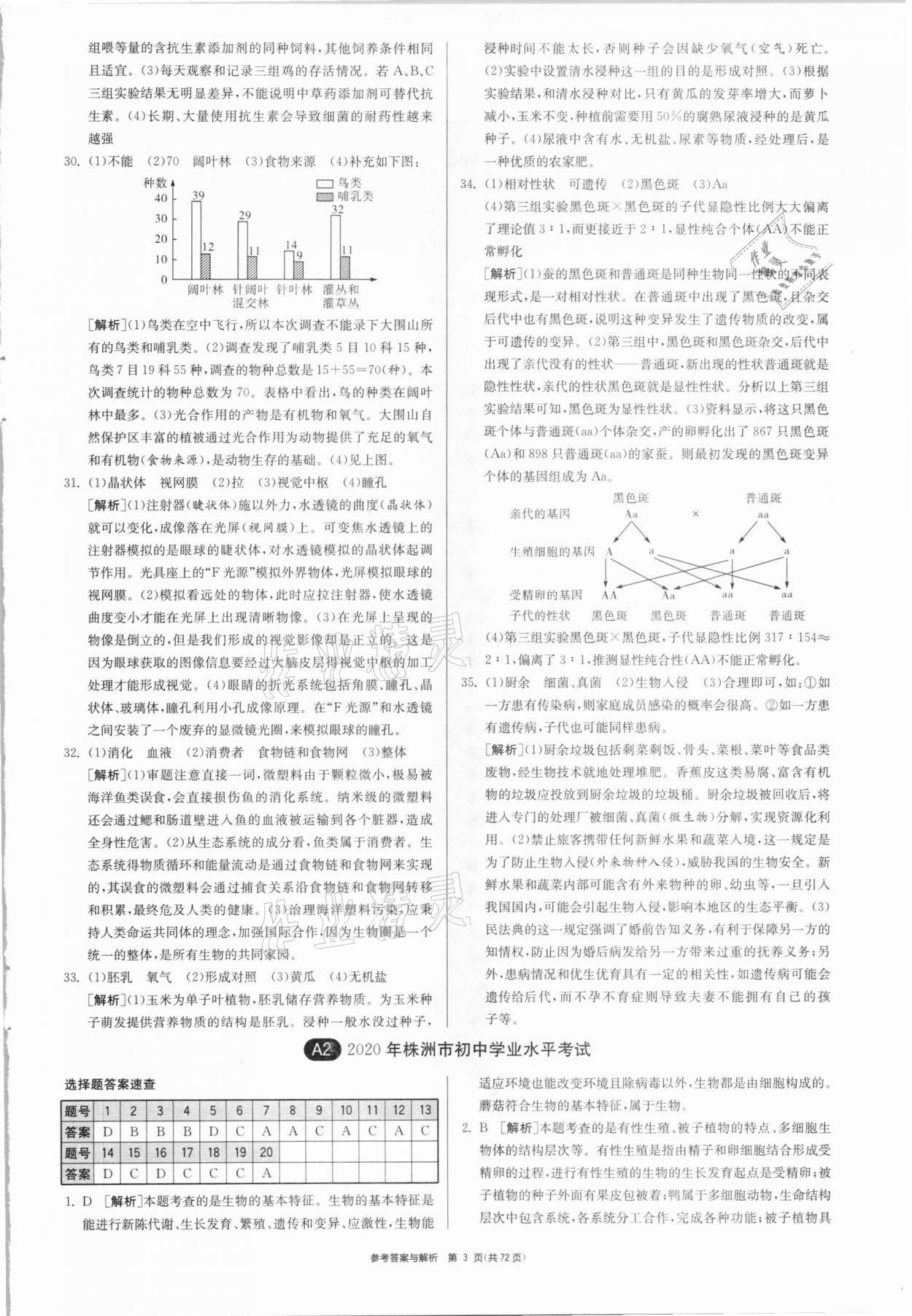 2021年春雨教育考必胜湖南省中考试卷精选生物 参考答案第3页