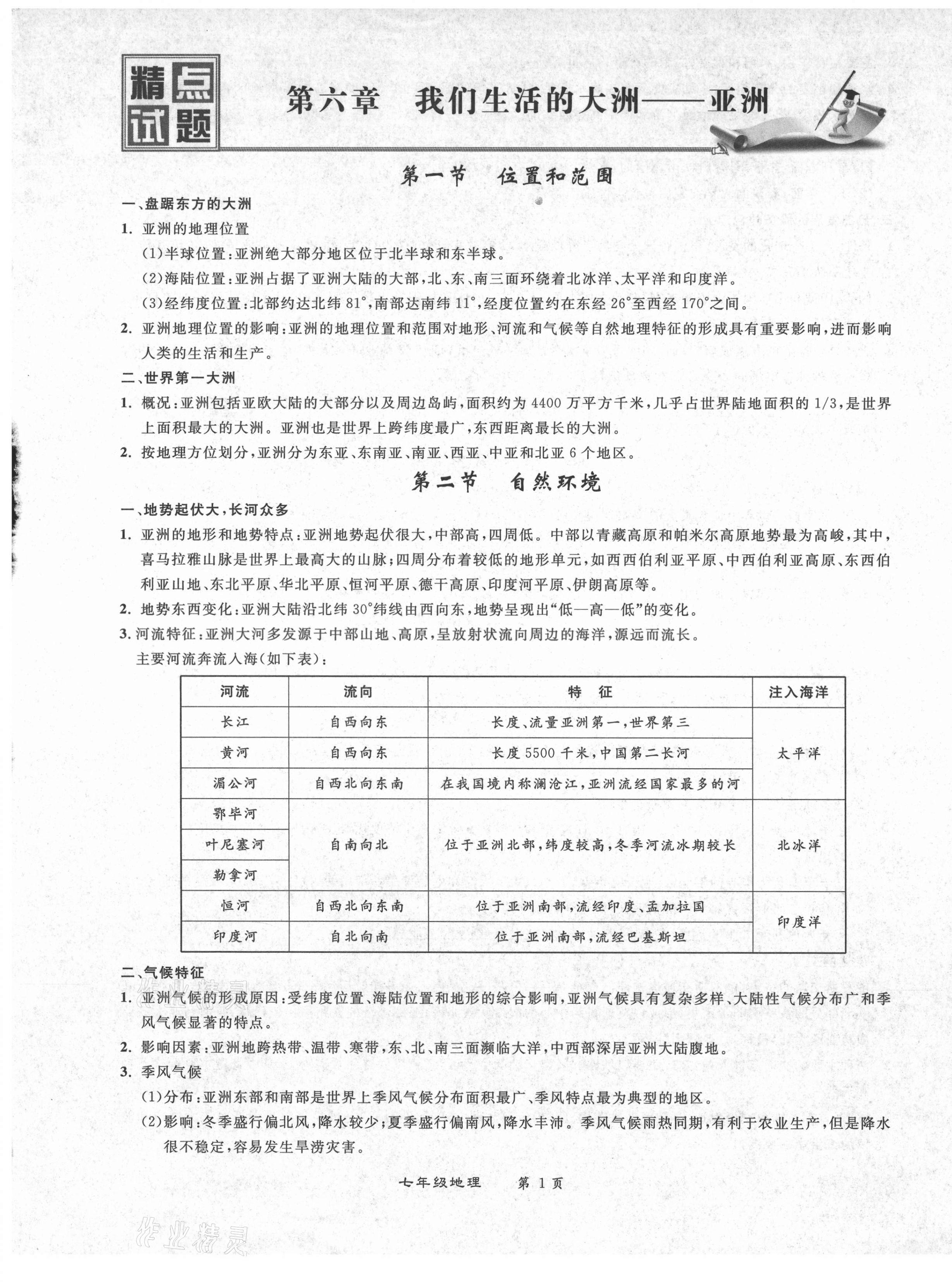 2021年百所名校精點(diǎn)試題七年級(jí)地理下冊(cè)人教版 第1頁(yè)