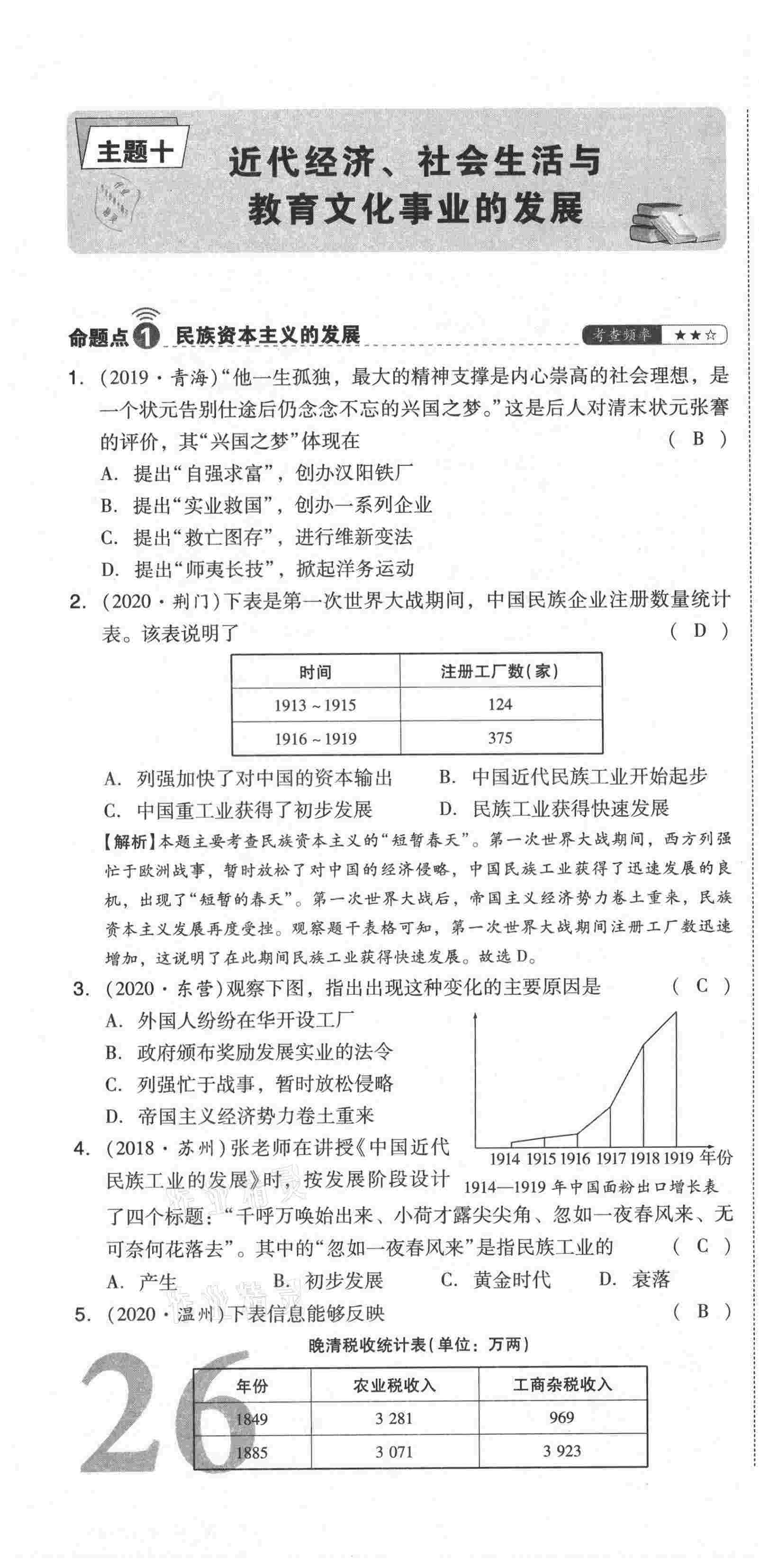 2021年中考命題大解密歷史陽光出版社 第76頁