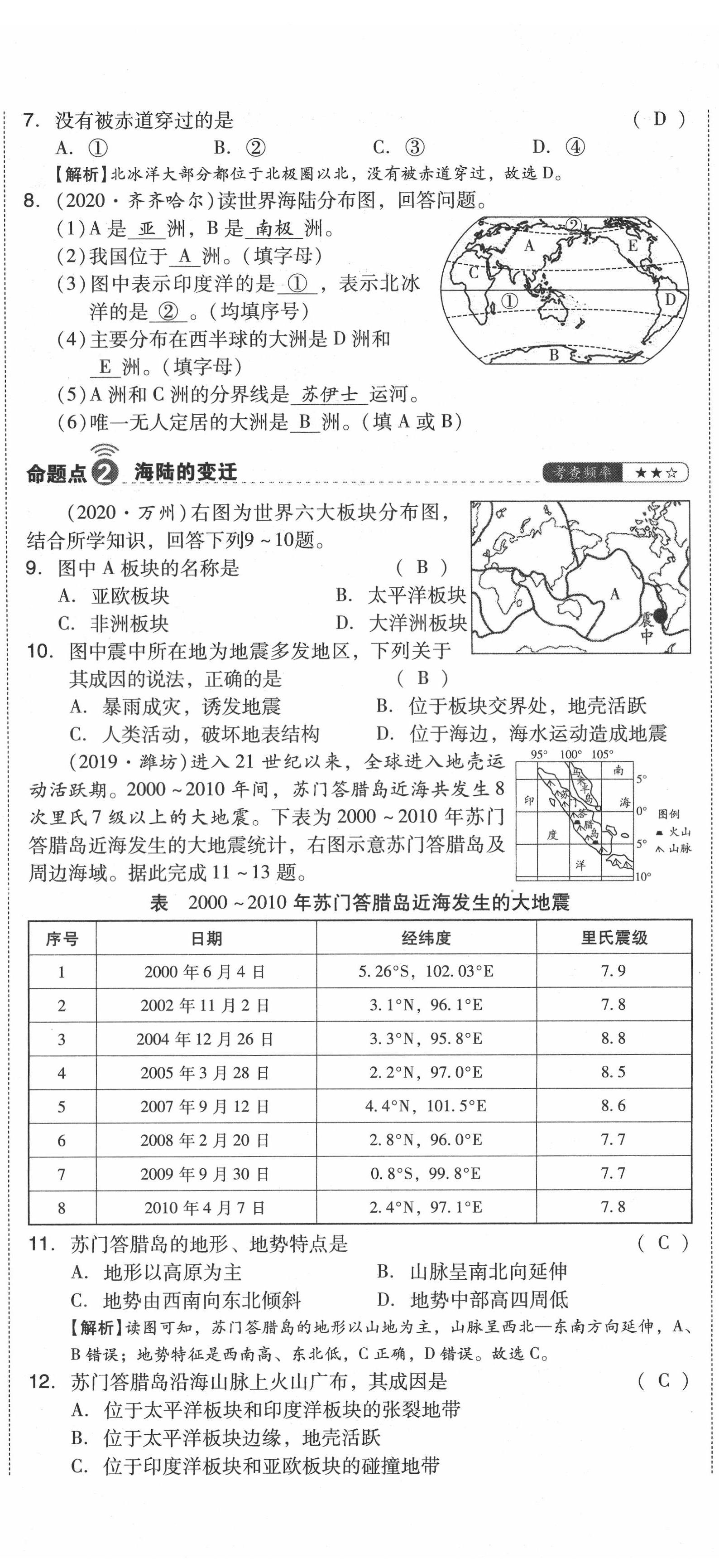 2021年中考命題大解密地理陽(yáng)光出版社 第11頁(yè)