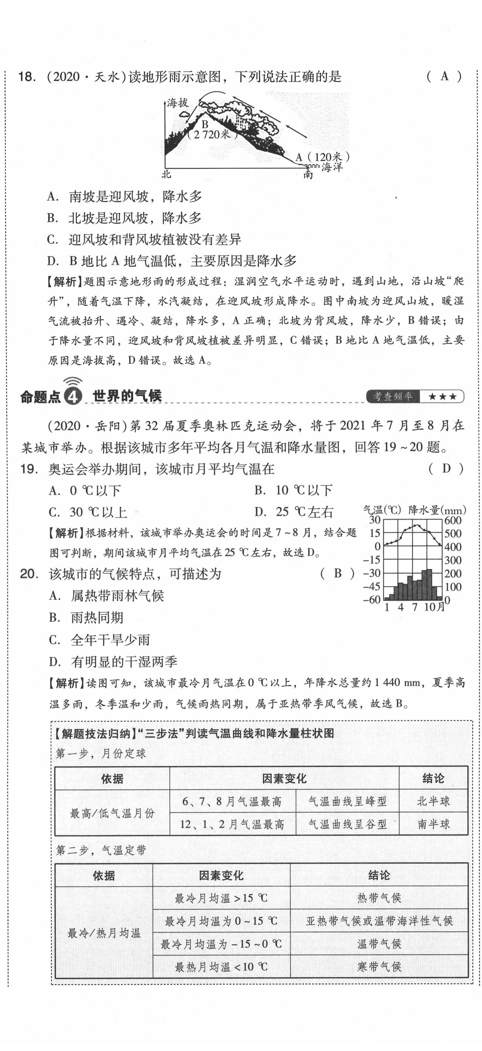 2021年中考命題大解密地理陽(yáng)光出版社 第17頁(yè)