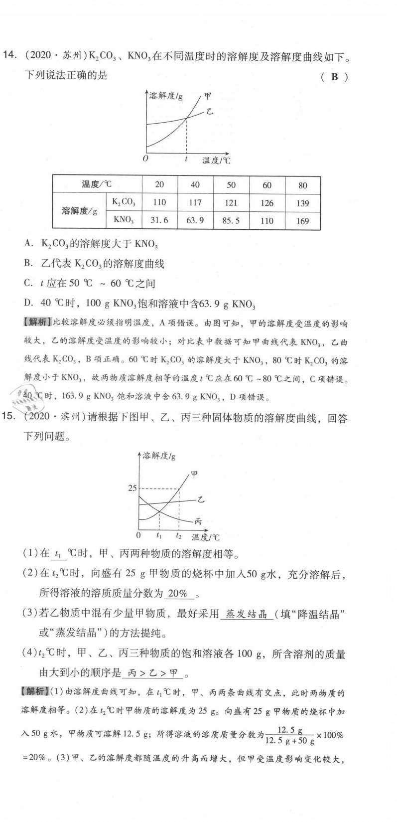 2021年中考命題大解密化學(xué)陽光出版社 參考答案第24頁