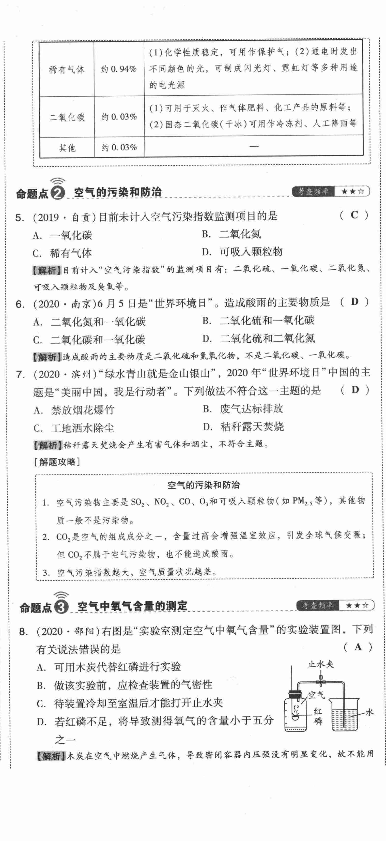 2021年中考命題大解密化學(xué)陽(yáng)光出版社 參考答案第2頁(yè)