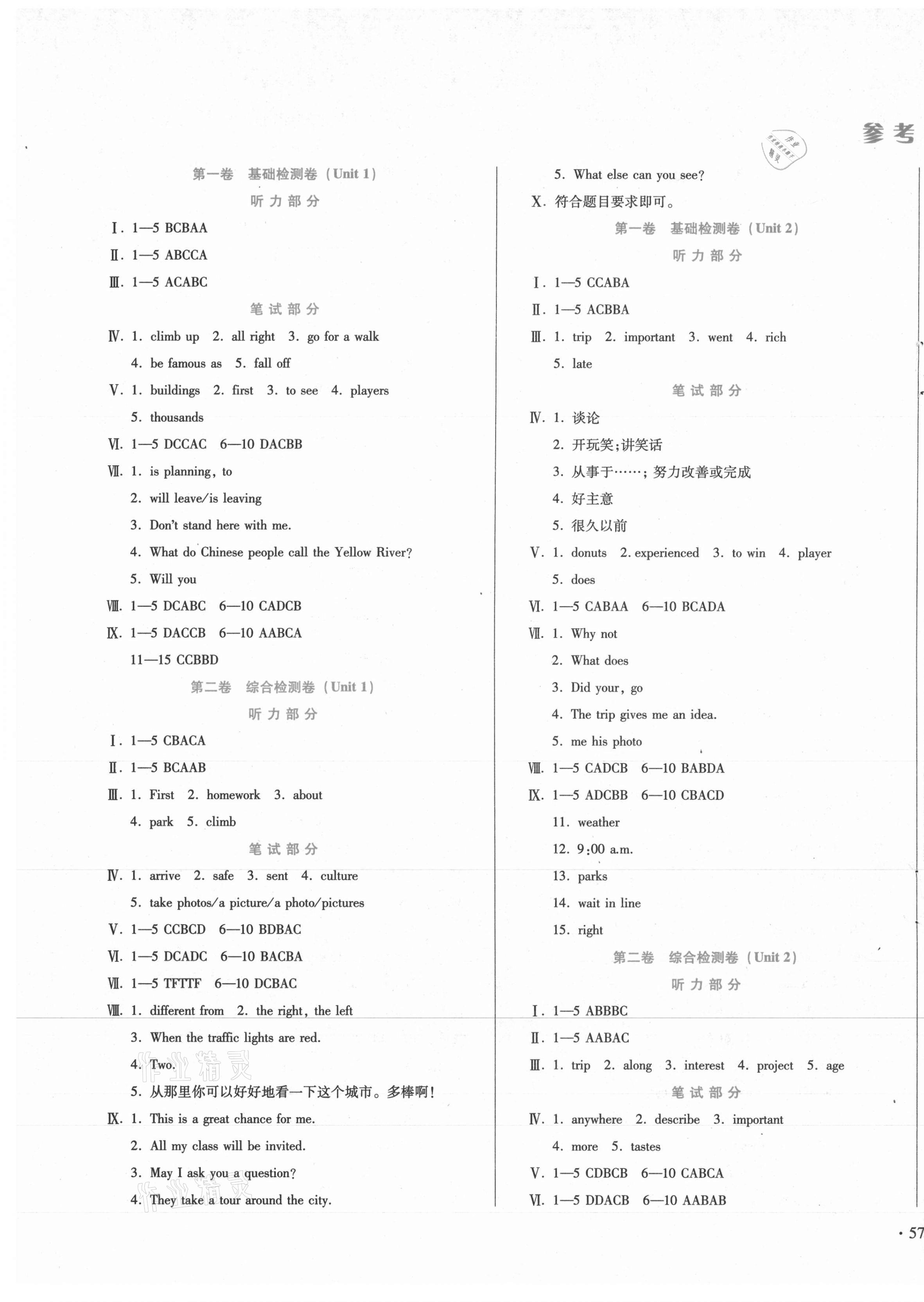 2021年中育1號金卷分類測試卷七年級英語下冊冀教版 第1頁