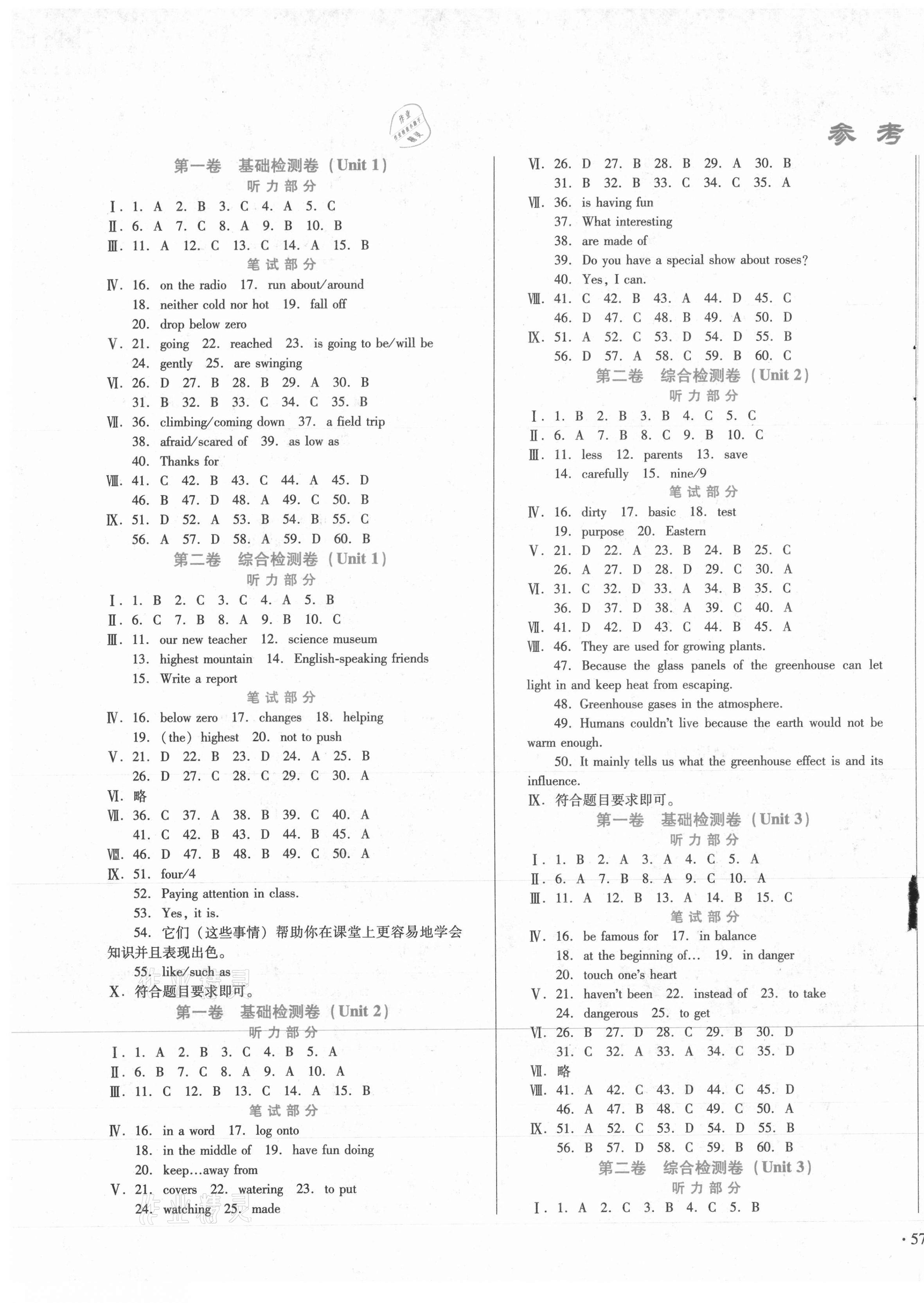 2021年中育1號(hào)金卷分類測(cè)試卷八年級(jí)英語下冊(cè)冀教版 第1頁