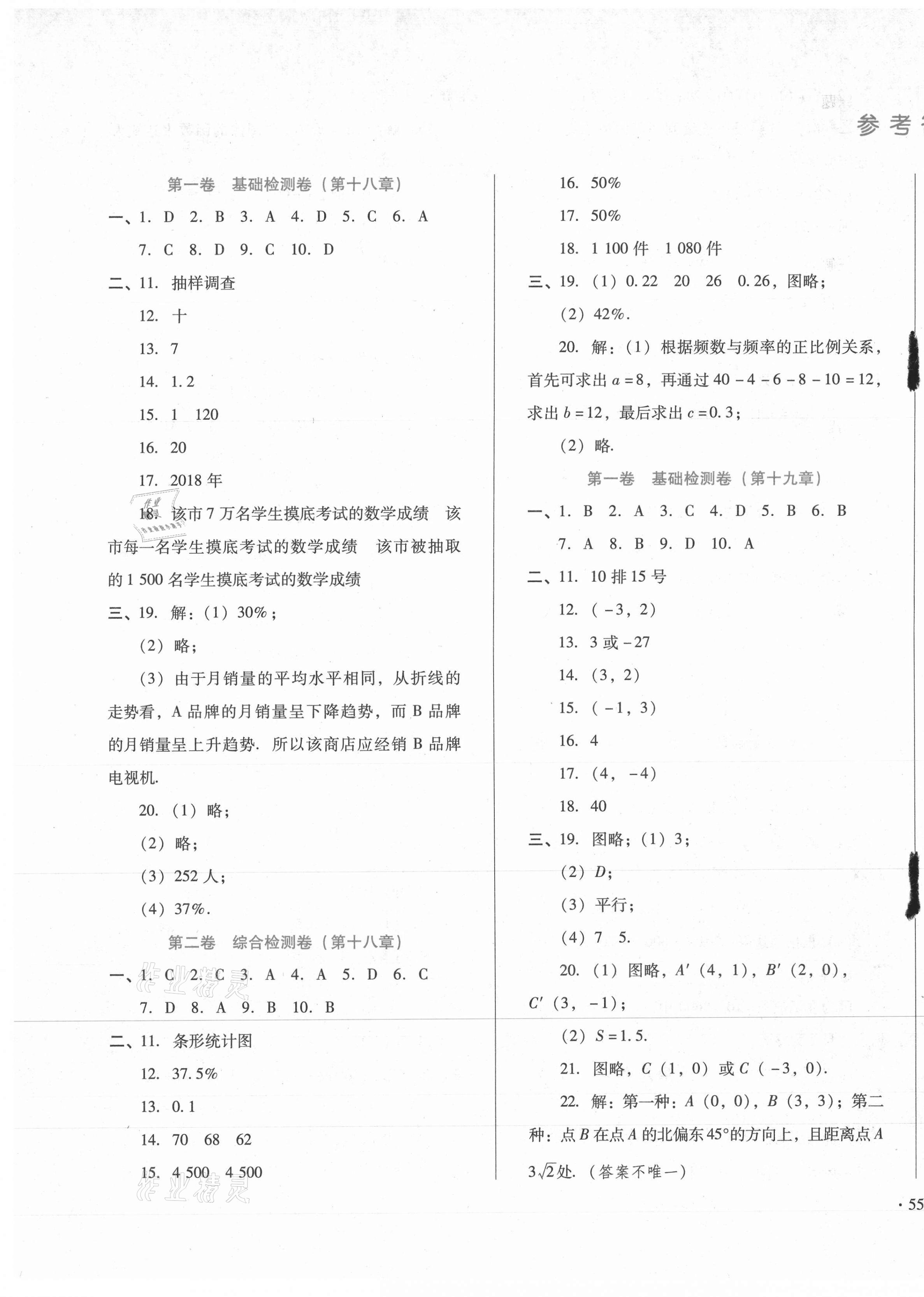 2021年中育1號(hào)金卷分類測(cè)試卷八年級(jí)數(shù)學(xué)下冊(cè)冀教版 第1頁(yè)