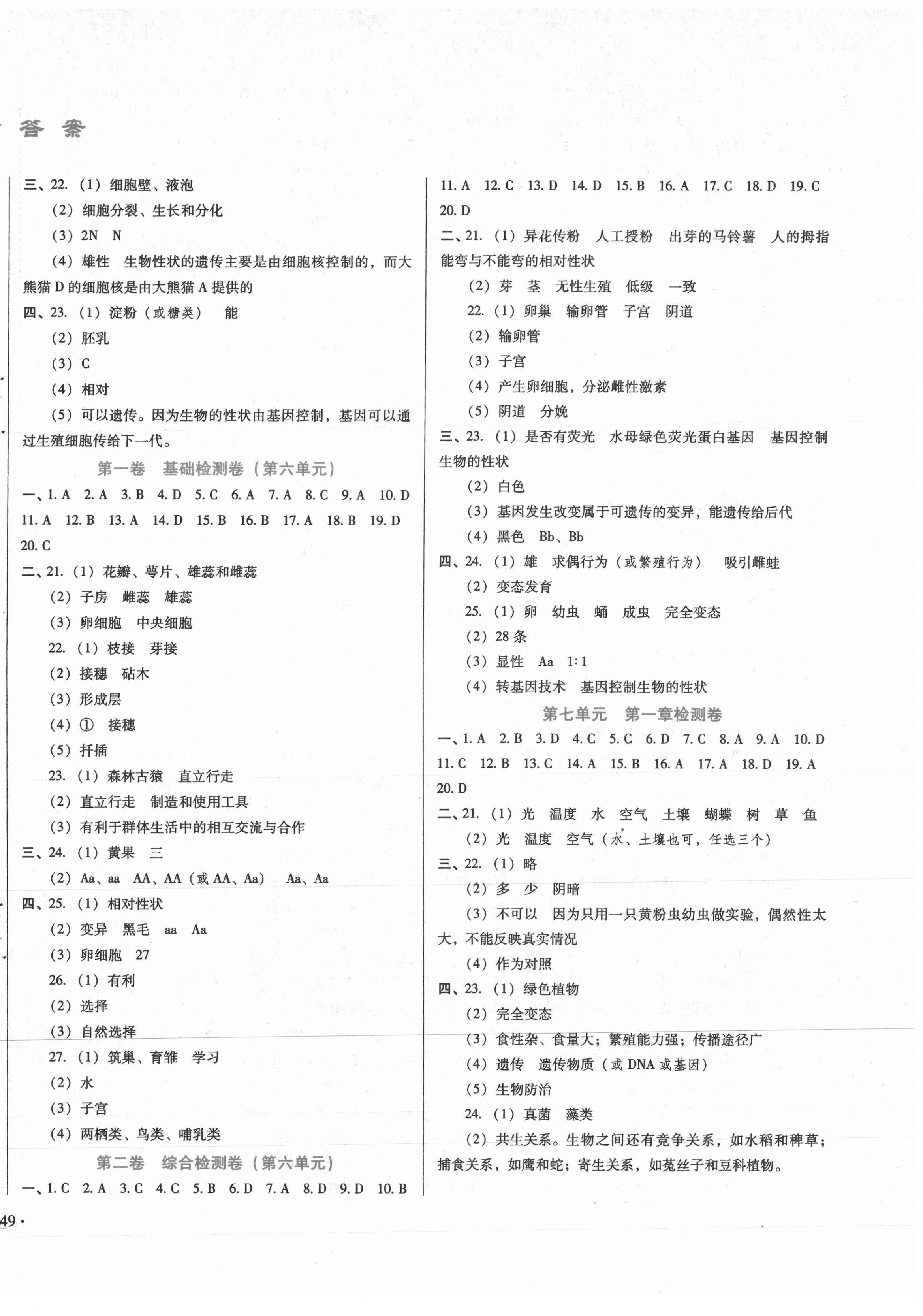 2021年中育1號金卷分類測試卷八年級生物下冊冀少版 第2頁