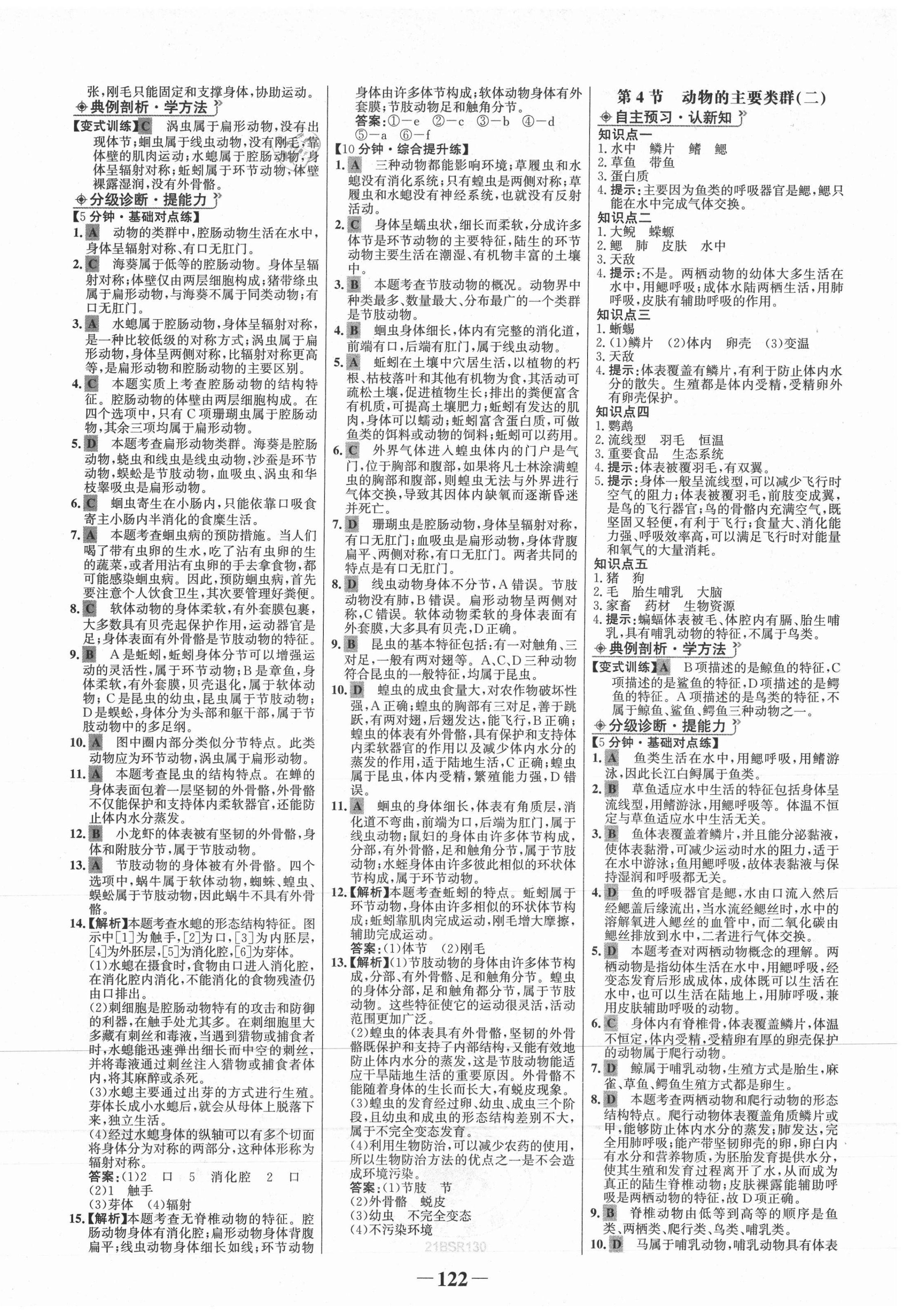 2021年世紀(jì)金榜金榜學(xué)案八年級(jí)生物下冊北師大版 第6頁