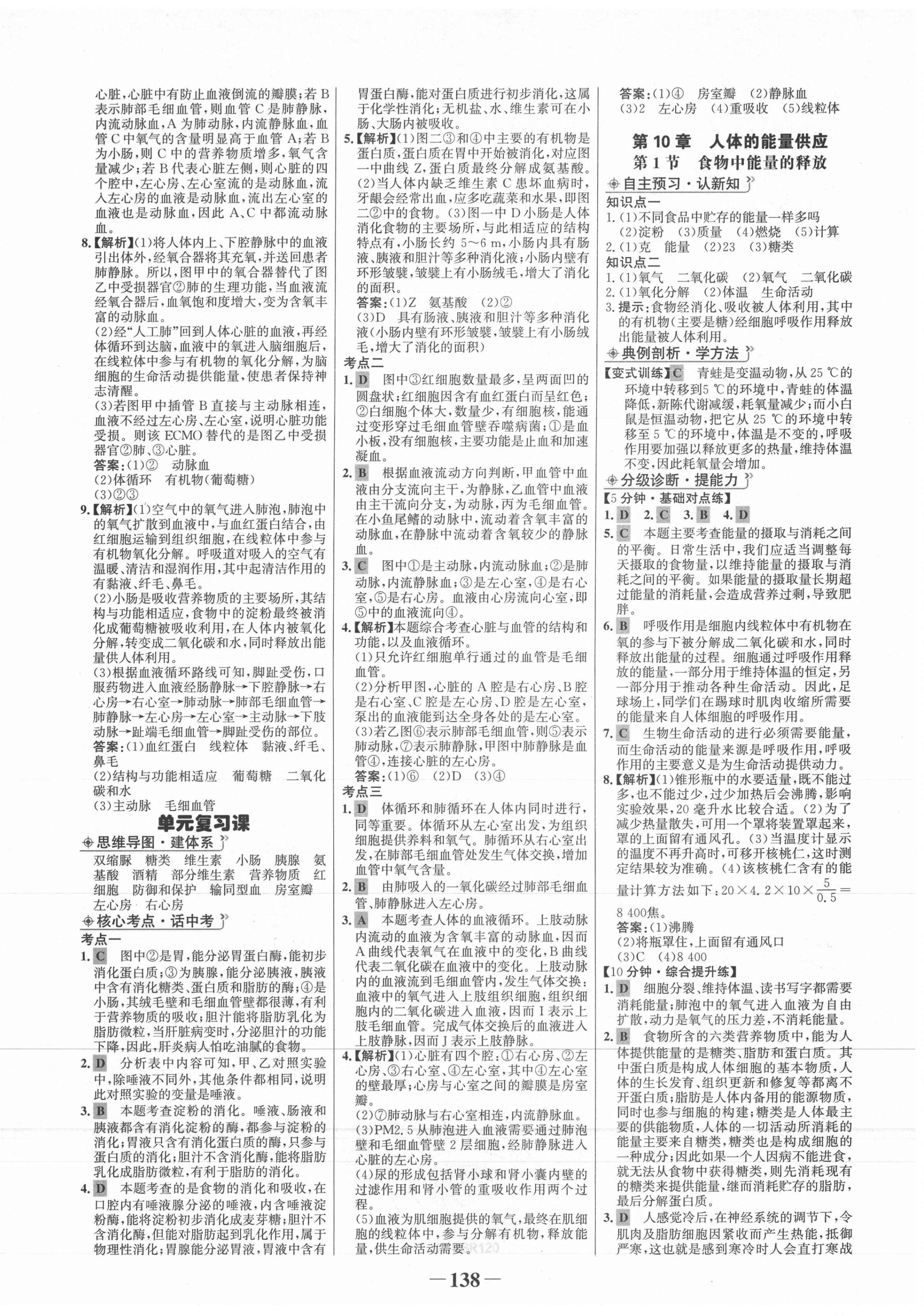 2021年世紀(jì)金榜金榜學(xué)案七年級(jí)生物下冊(cè)蘇教版 第6頁