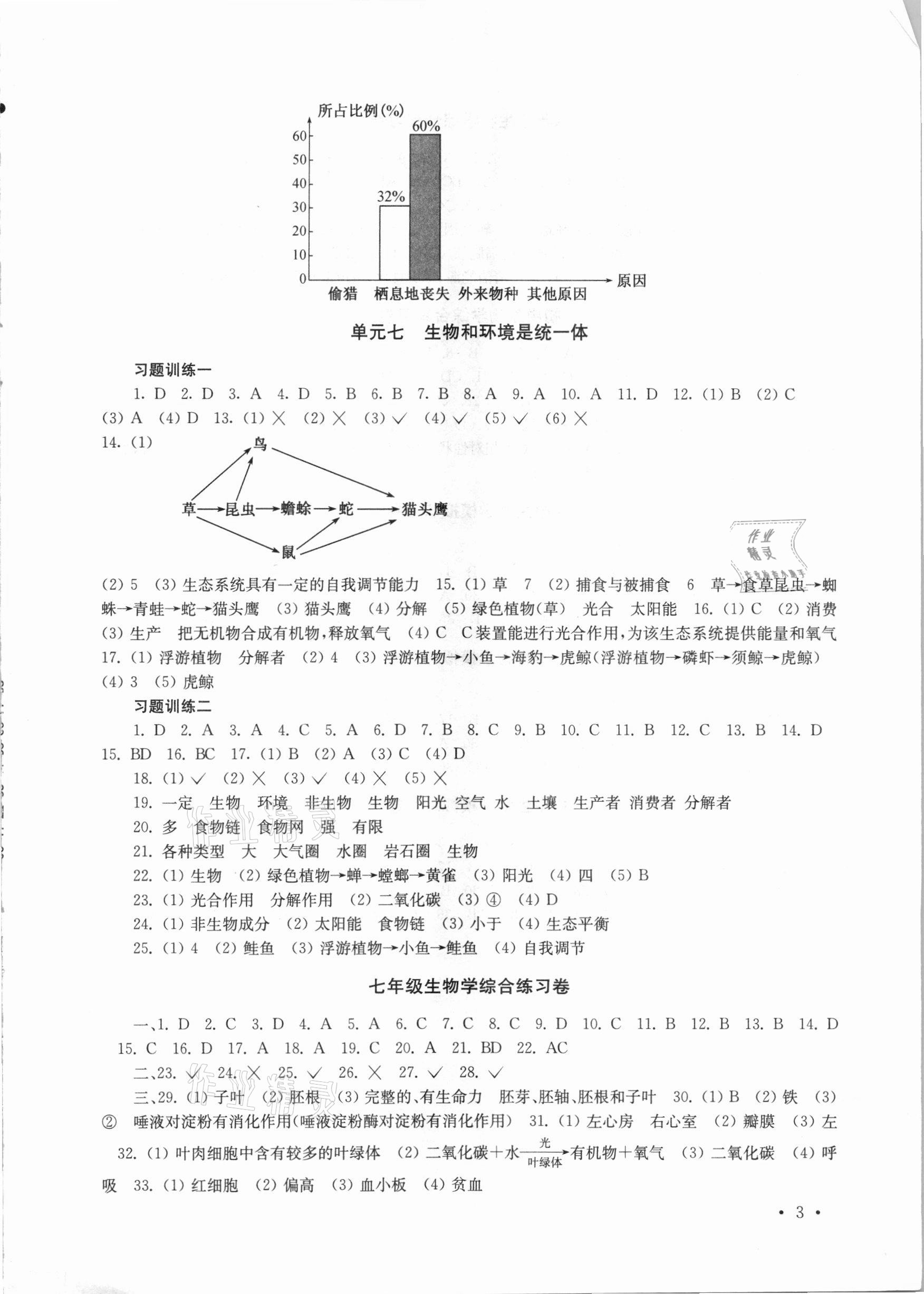 2021年南京市中考指導(dǎo)書(shū)生物學(xué)地理 參考答案第3頁(yè)