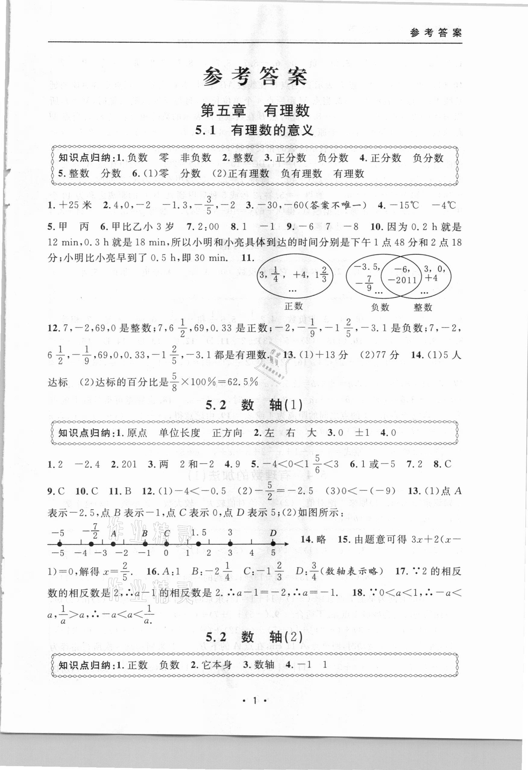 2021年上海特訓(xùn)六年級數(shù)學(xué)下冊滬教版54制 參考答案第1頁