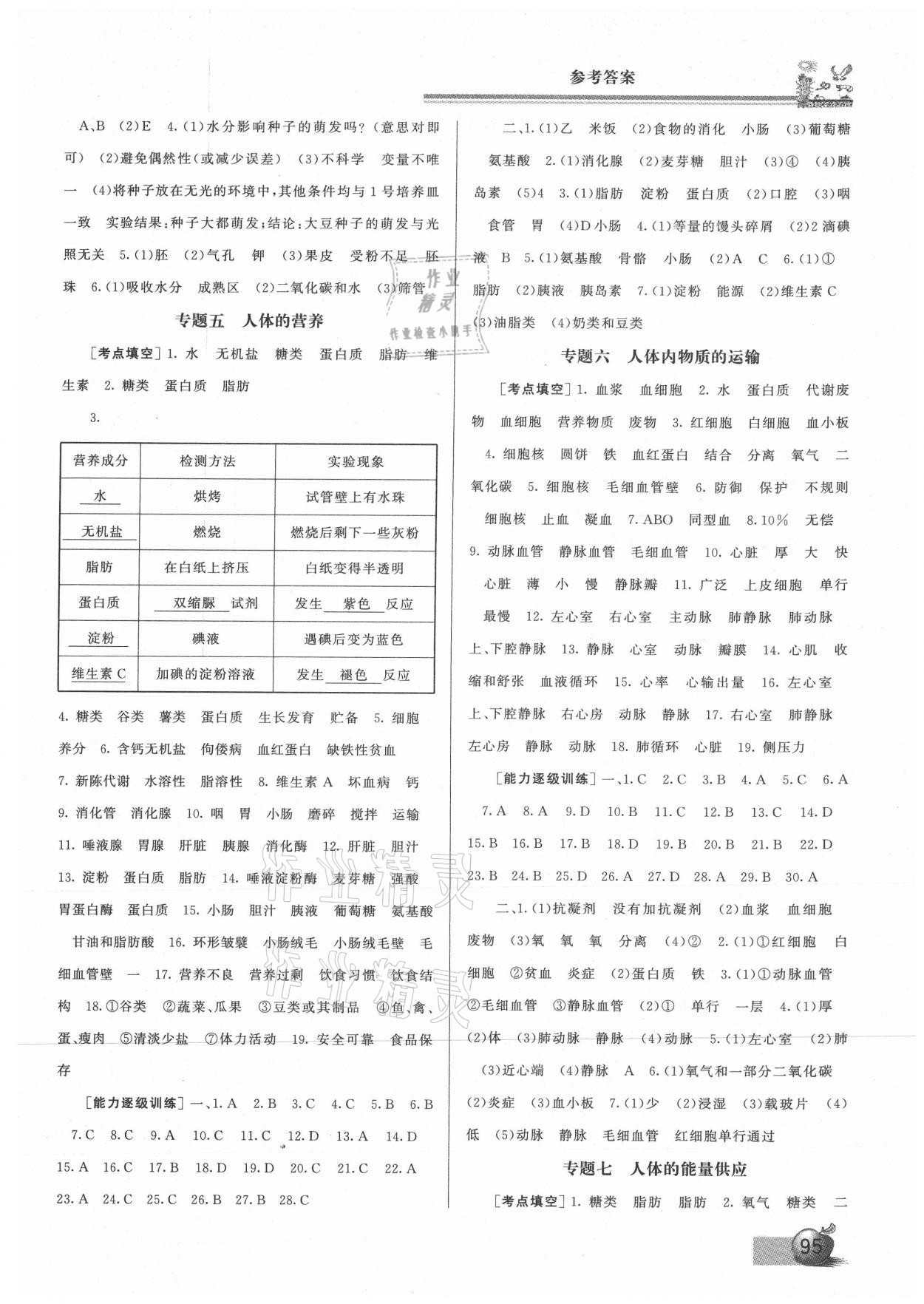 2021年会考通关生物 第3页