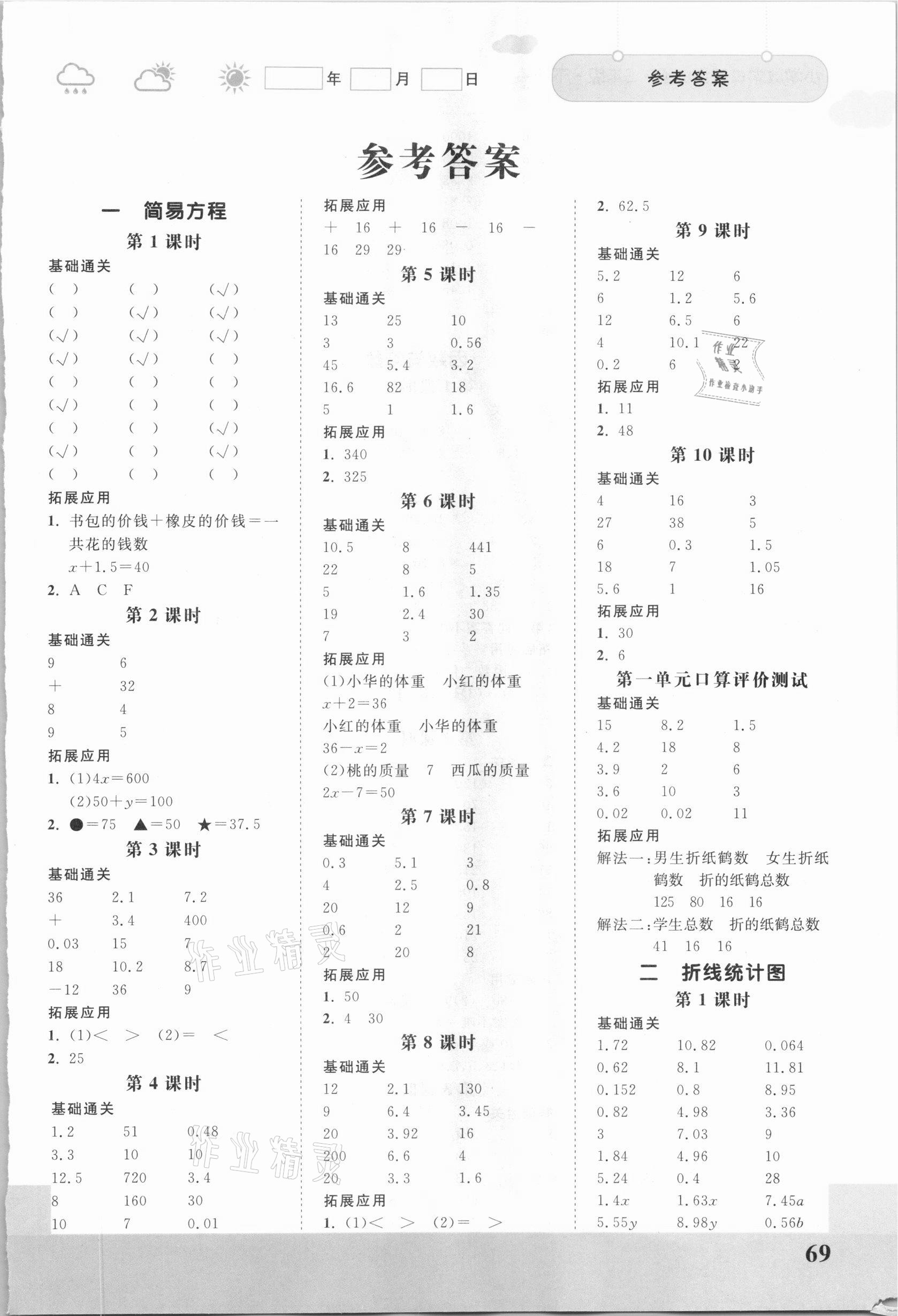 2021年口算課時通五年級數學下冊蘇教版 第1頁