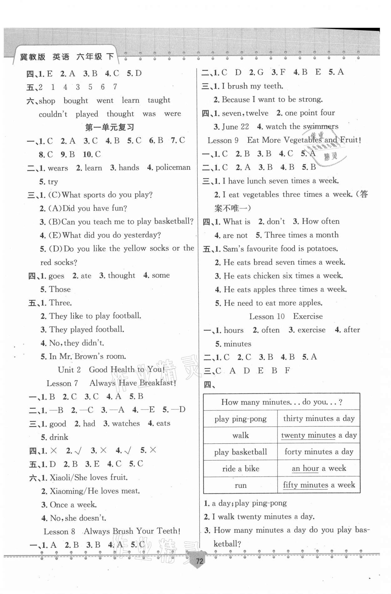 2021年課堂小練六年級英語下冊冀教版新疆文化出版社 第2頁