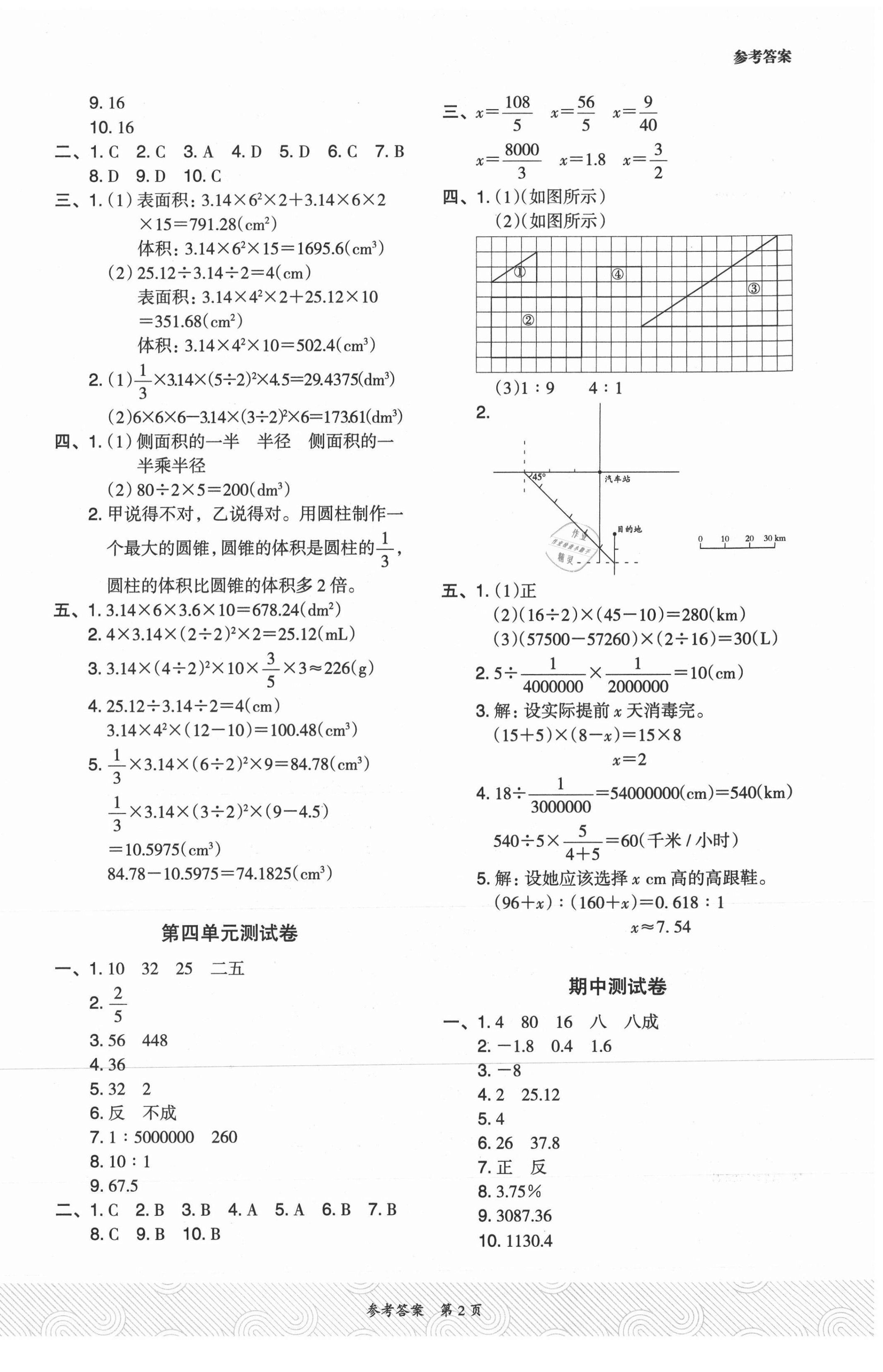 2021年木头马优卷六年级数学下册人教版福建专版 第2页