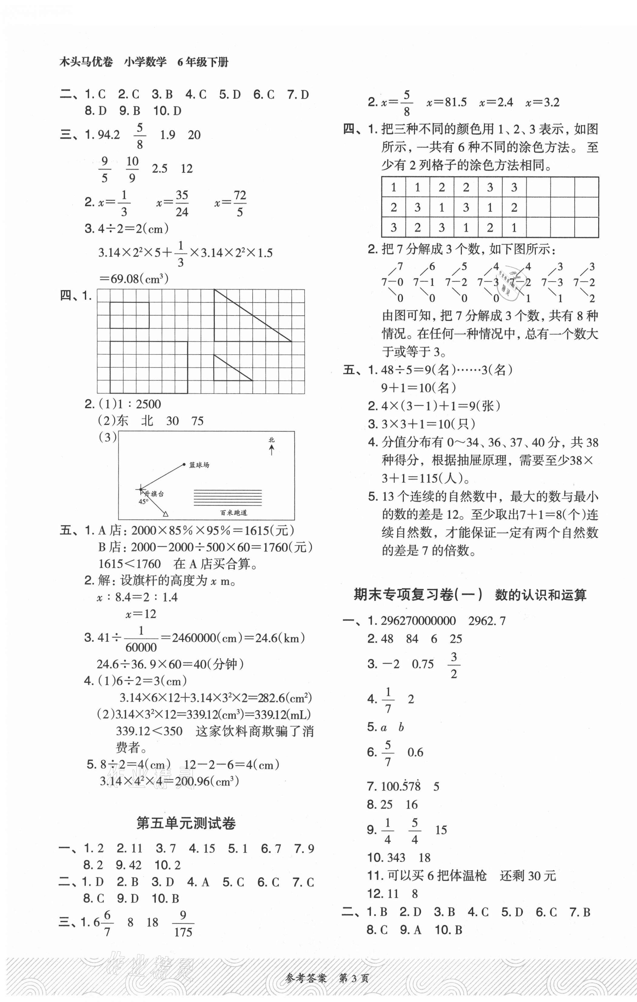 2021年木頭馬優(yōu)卷六年級(jí)數(shù)學(xué)下冊(cè)人教版福建專版 第3頁(yè)