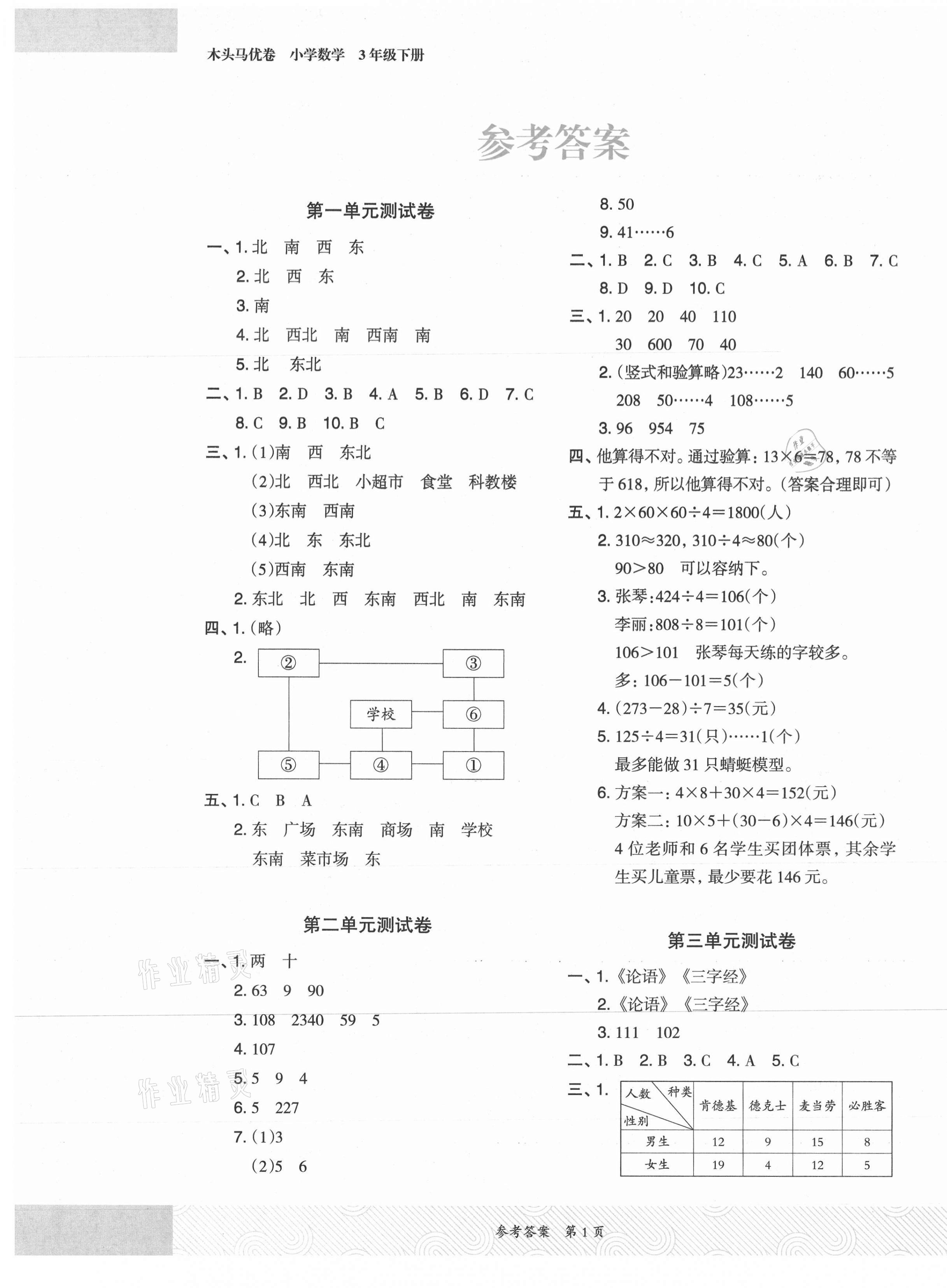 2021年木頭馬優(yōu)卷三年級(jí)數(shù)學(xué)下冊(cè)人教版福建專(zhuān)版 第1頁(yè)