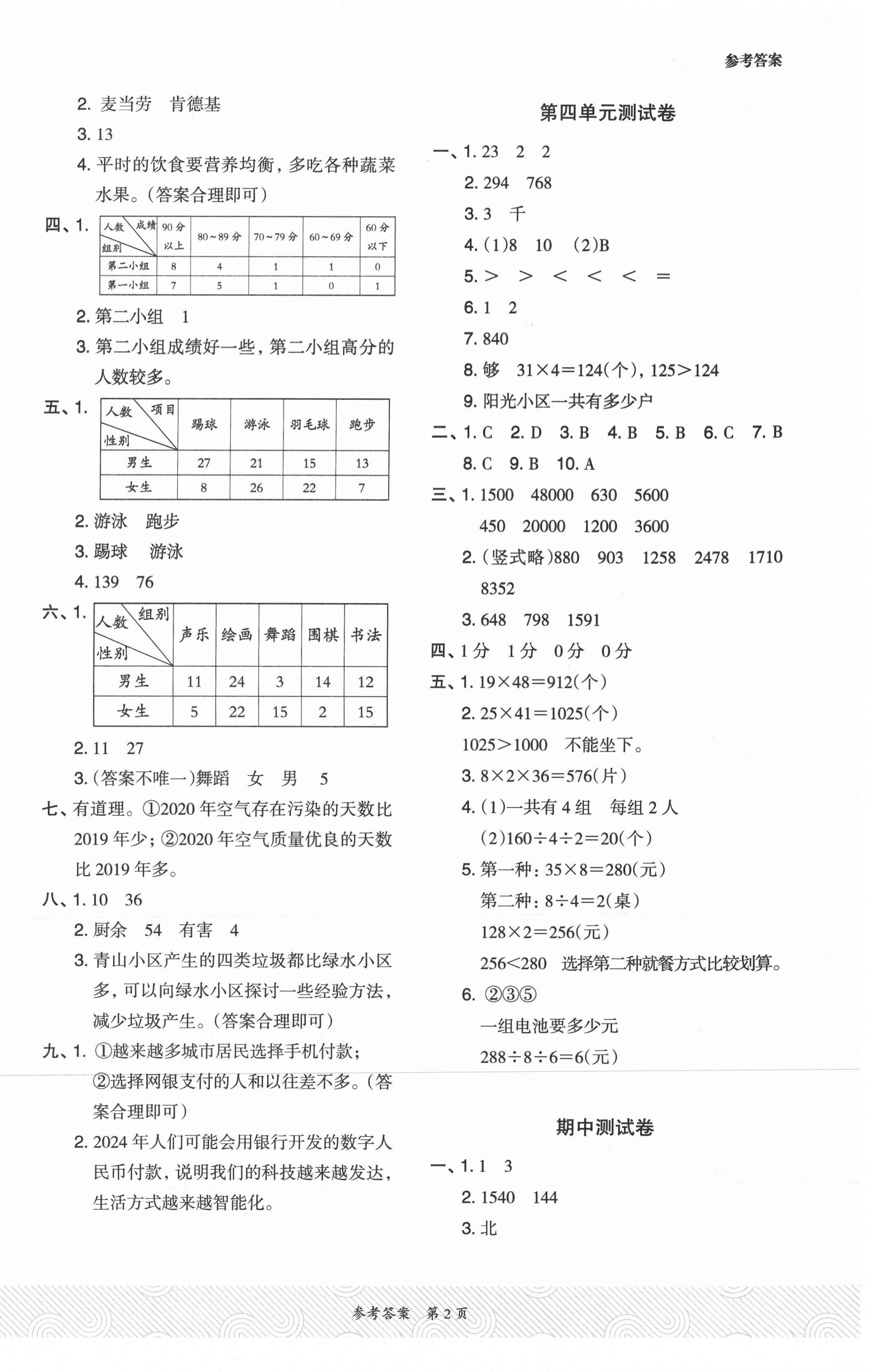 2021年木头马优卷三年级数学下册人教版福建专版 第2页