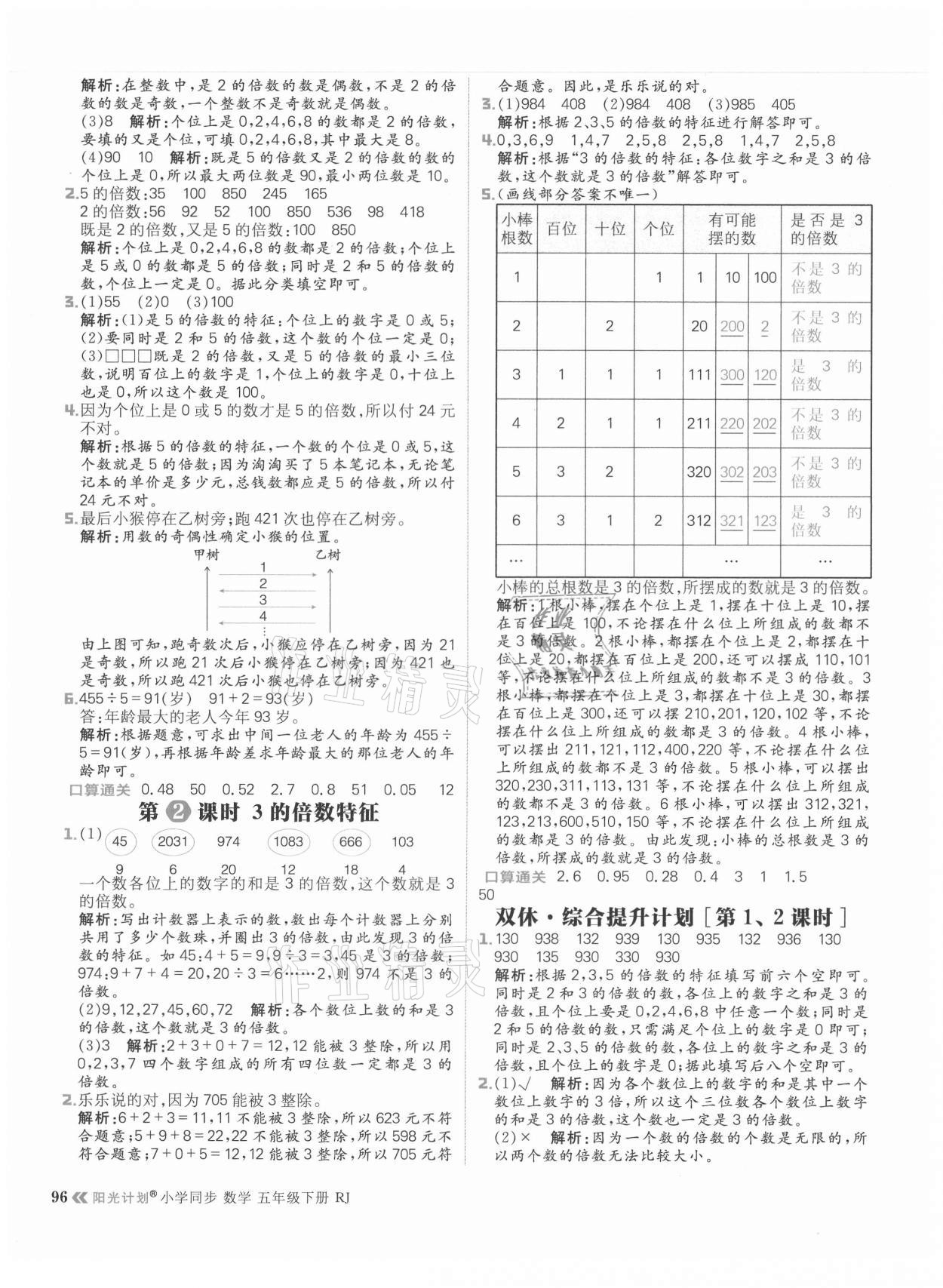 2021年陽光計劃小學(xué)同步五年級數(shù)學(xué)下冊人教版 參考答案第4頁