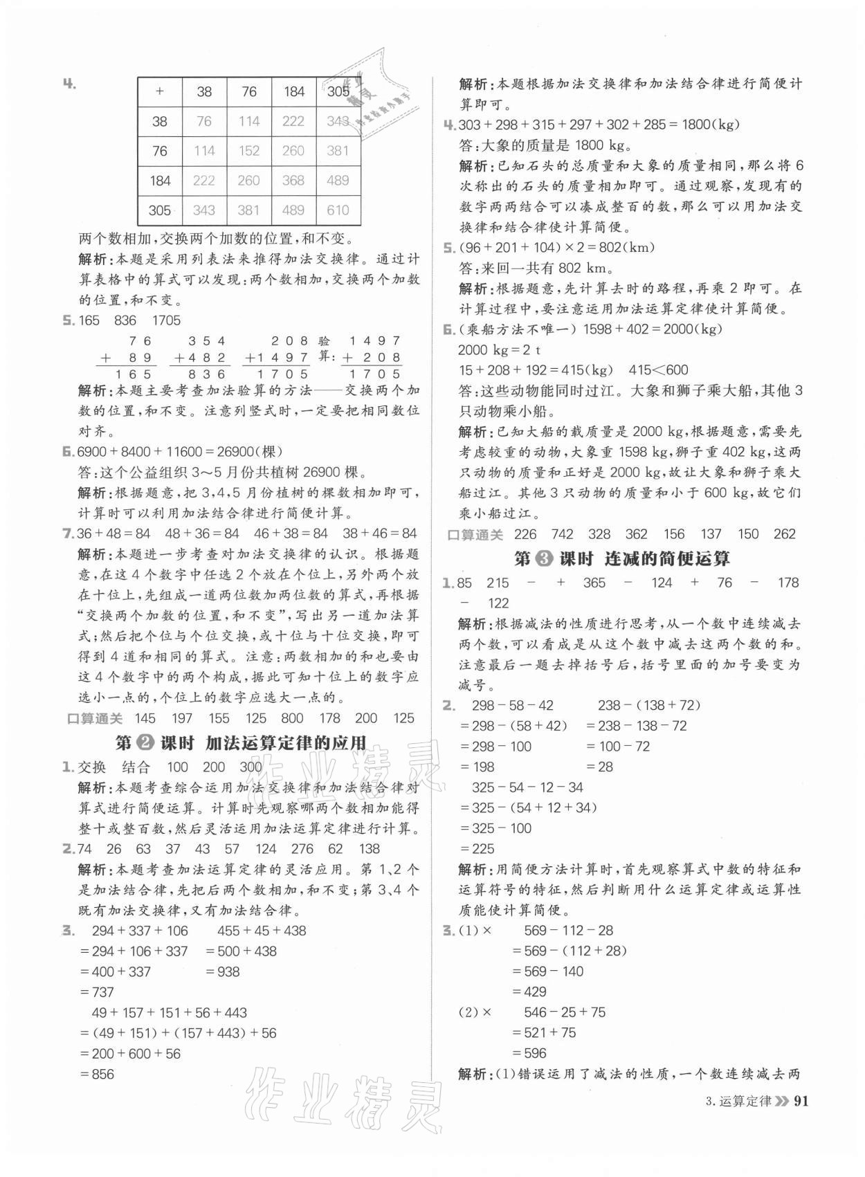 2021年陽(yáng)光計(jì)劃小學(xué)同步四年級(jí)數(shù)學(xué)下冊(cè)人教版 參考答案第7頁(yè)