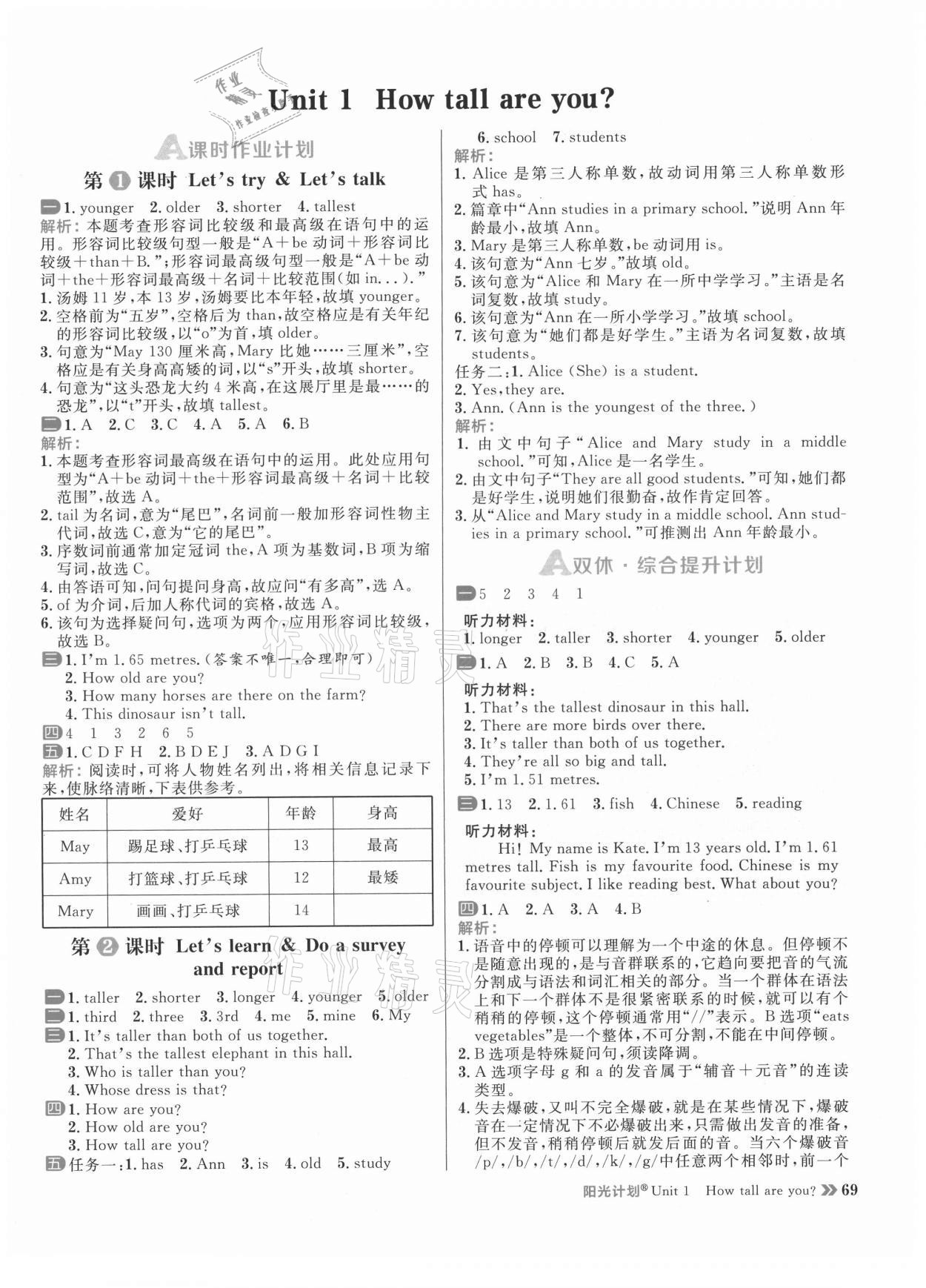 2021年陽光計(jì)劃小學(xué)同步六年級(jí)英語下冊(cè)人教版 參考答案第1頁