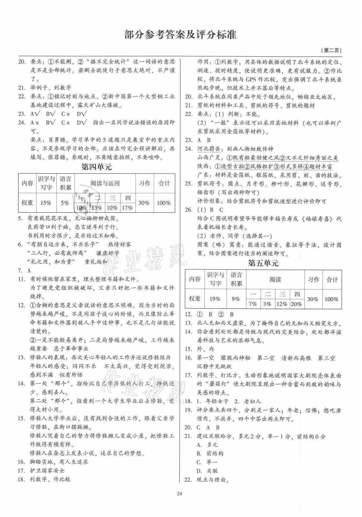 2021年小學(xué)語(yǔ)文目標(biāo)測(cè)試六年級(jí)下冊(cè)人教版 參考答案第2頁(yè)