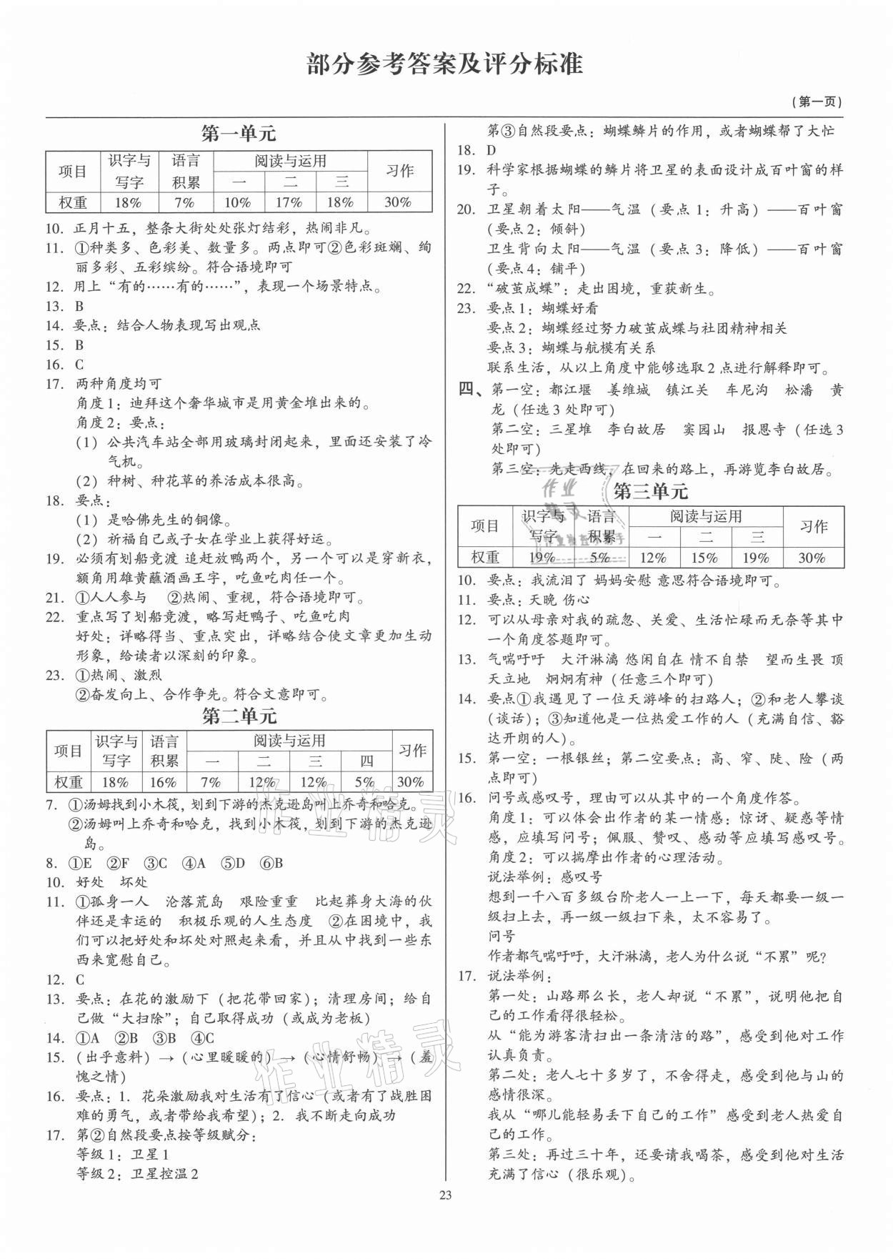 2021年小學(xué)語文目標(biāo)測試六年級下冊人教版 參考答案第1頁