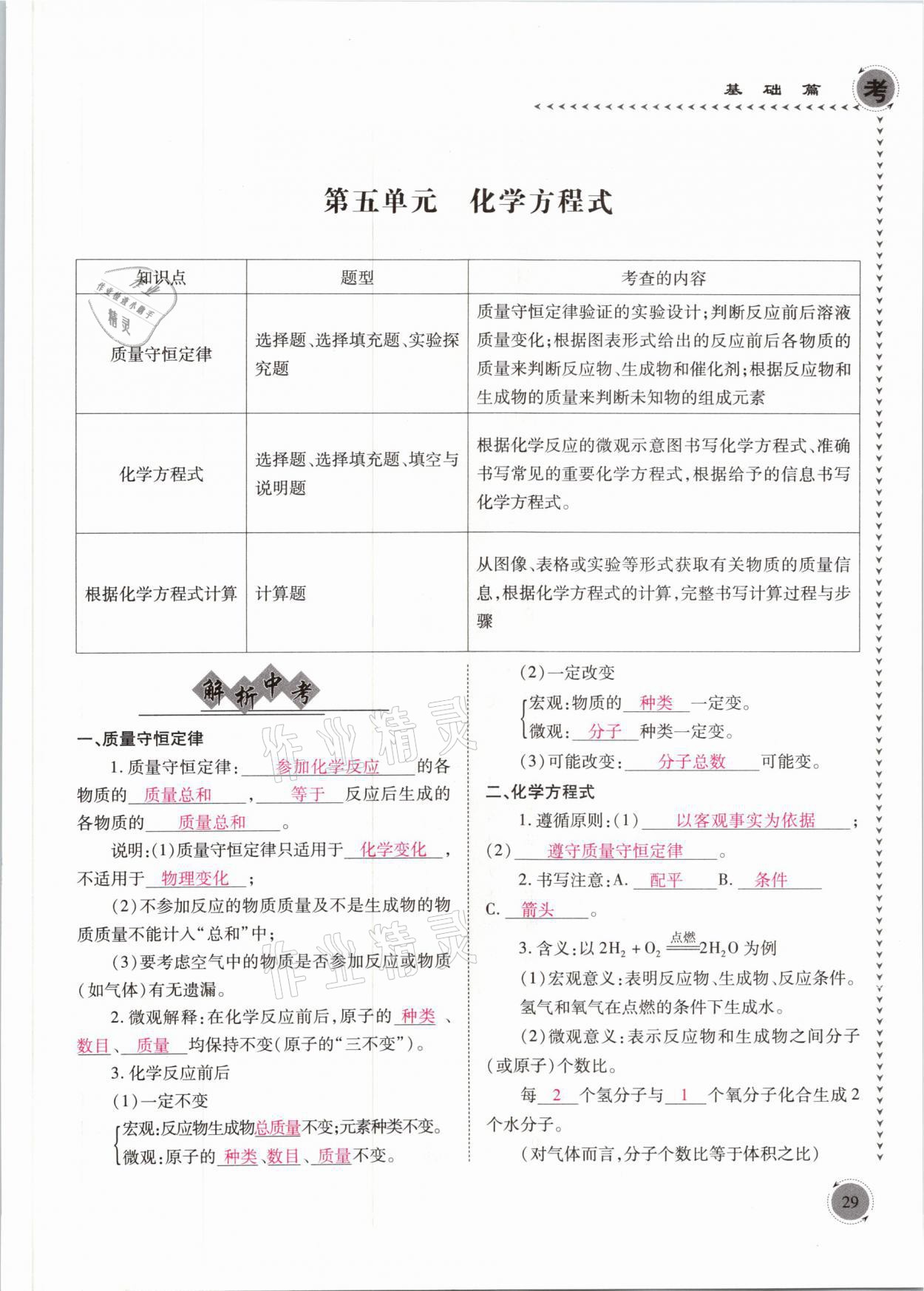 2021年中考突破化學(xué) 參考答案第29頁
