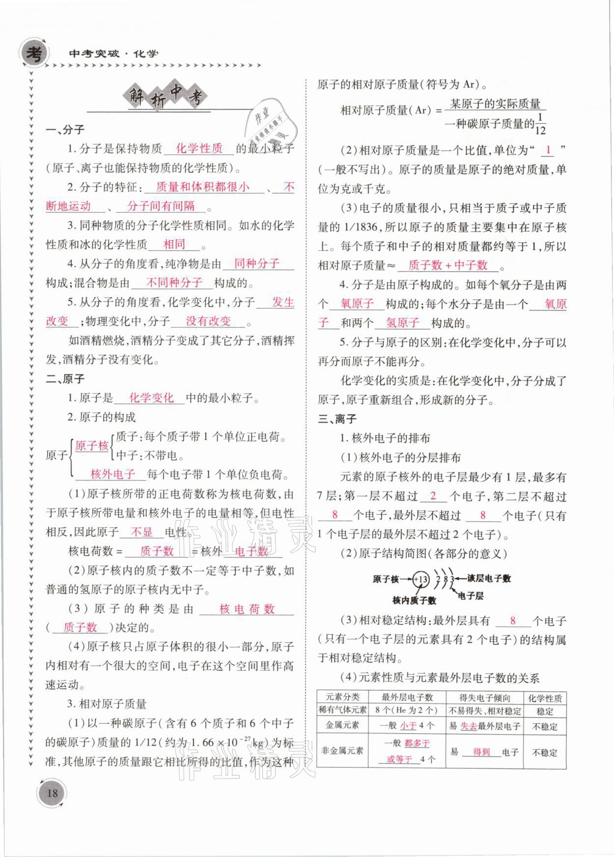 2021年中考突破化學 參考答案第18頁