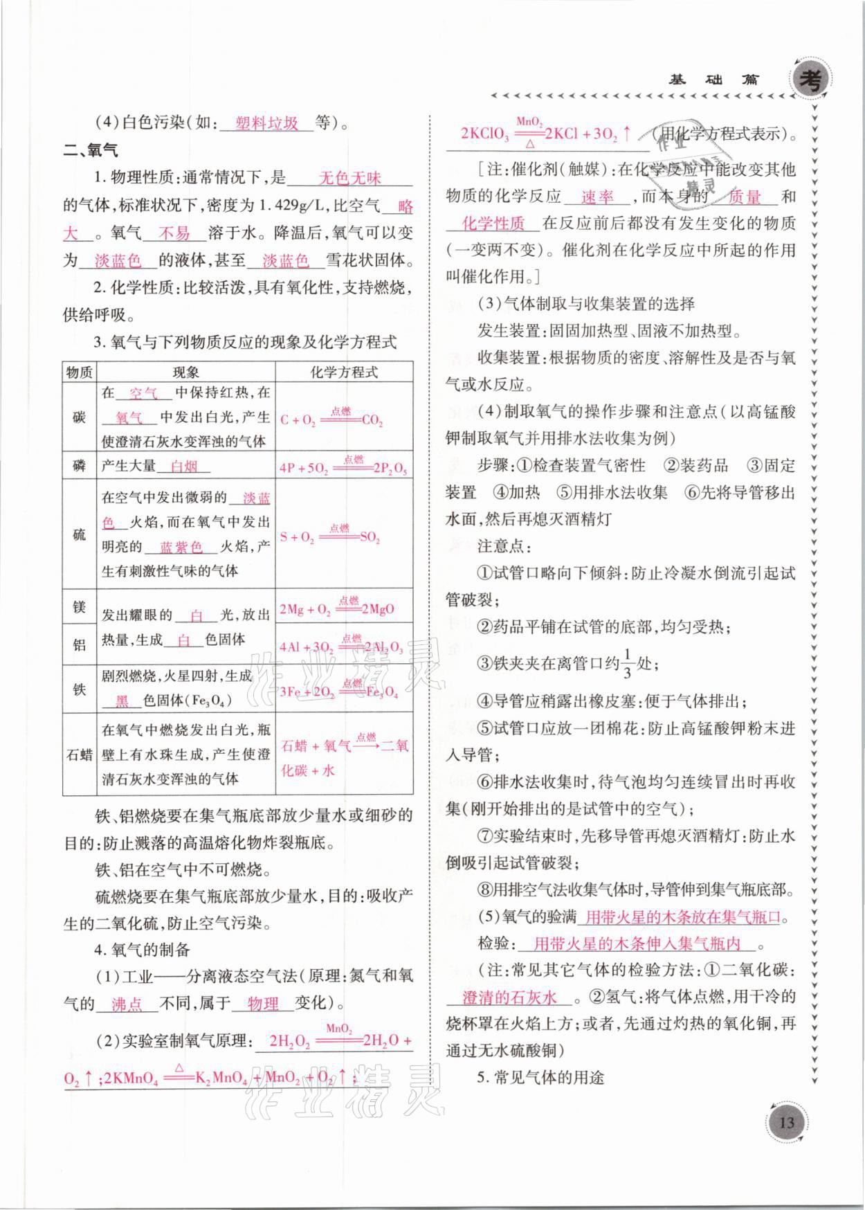 2021年中考突破化學(xué) 參考答案第13頁